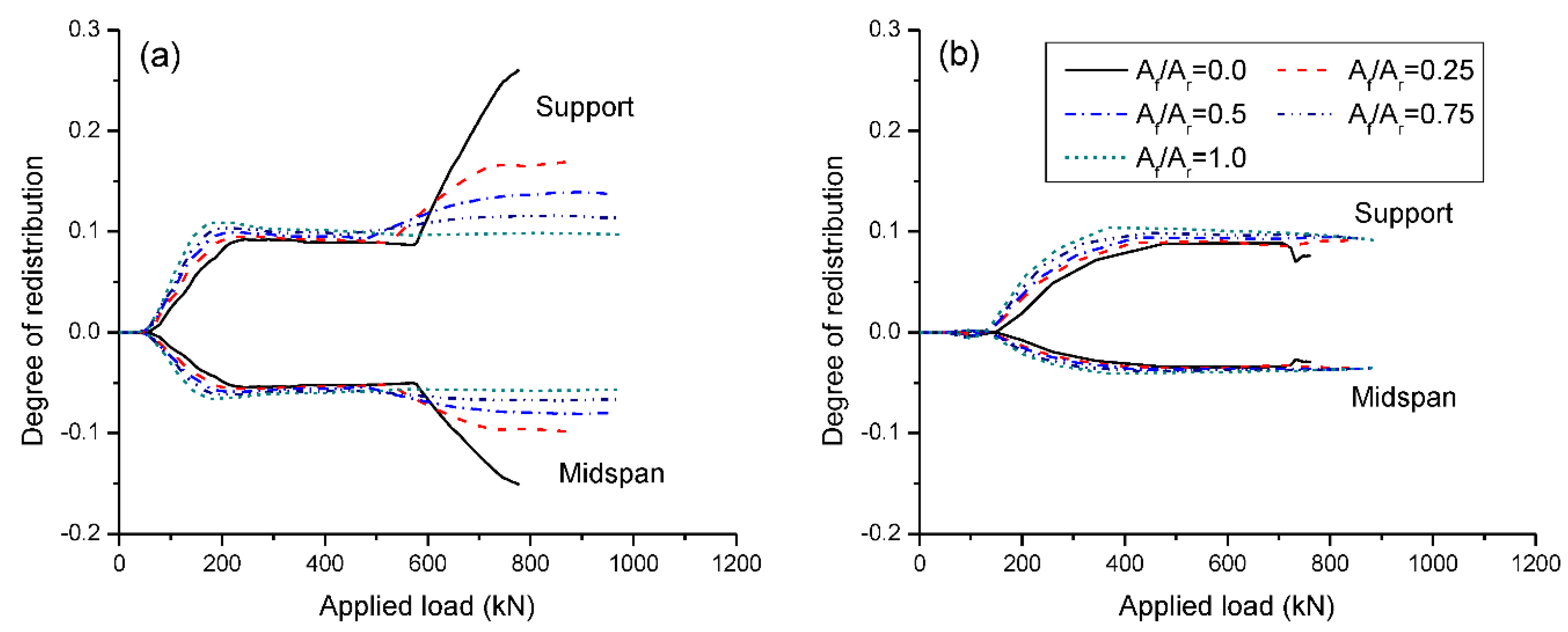 Materials 15 07542 g014 Materials 15 07542 g014