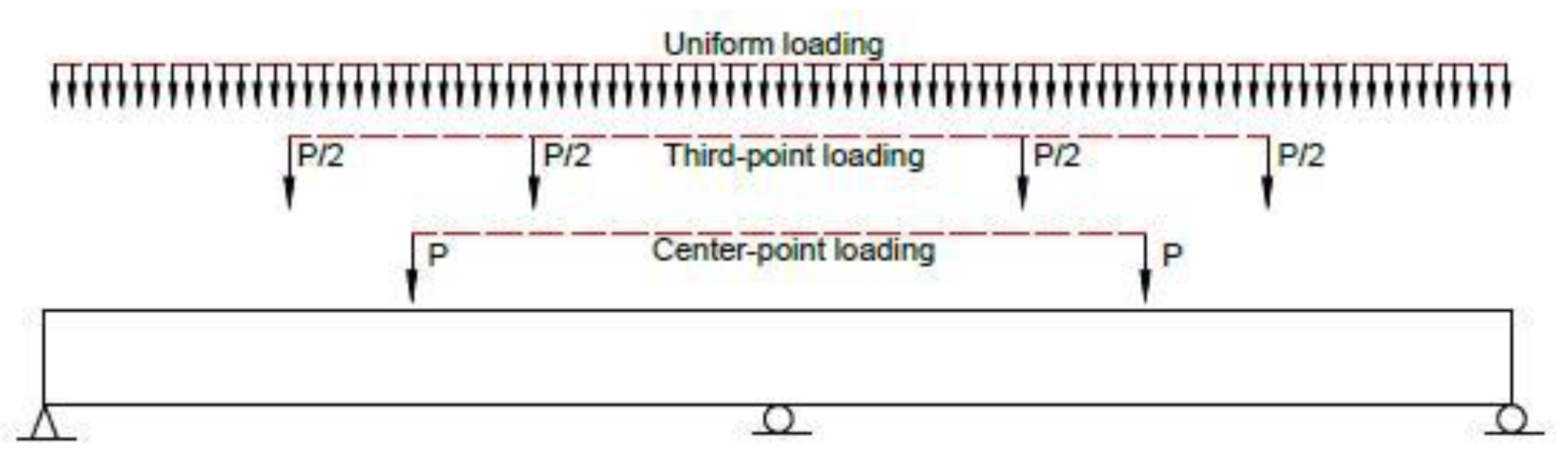 Materials 15 07542 g016 Materials 15 07542 g016