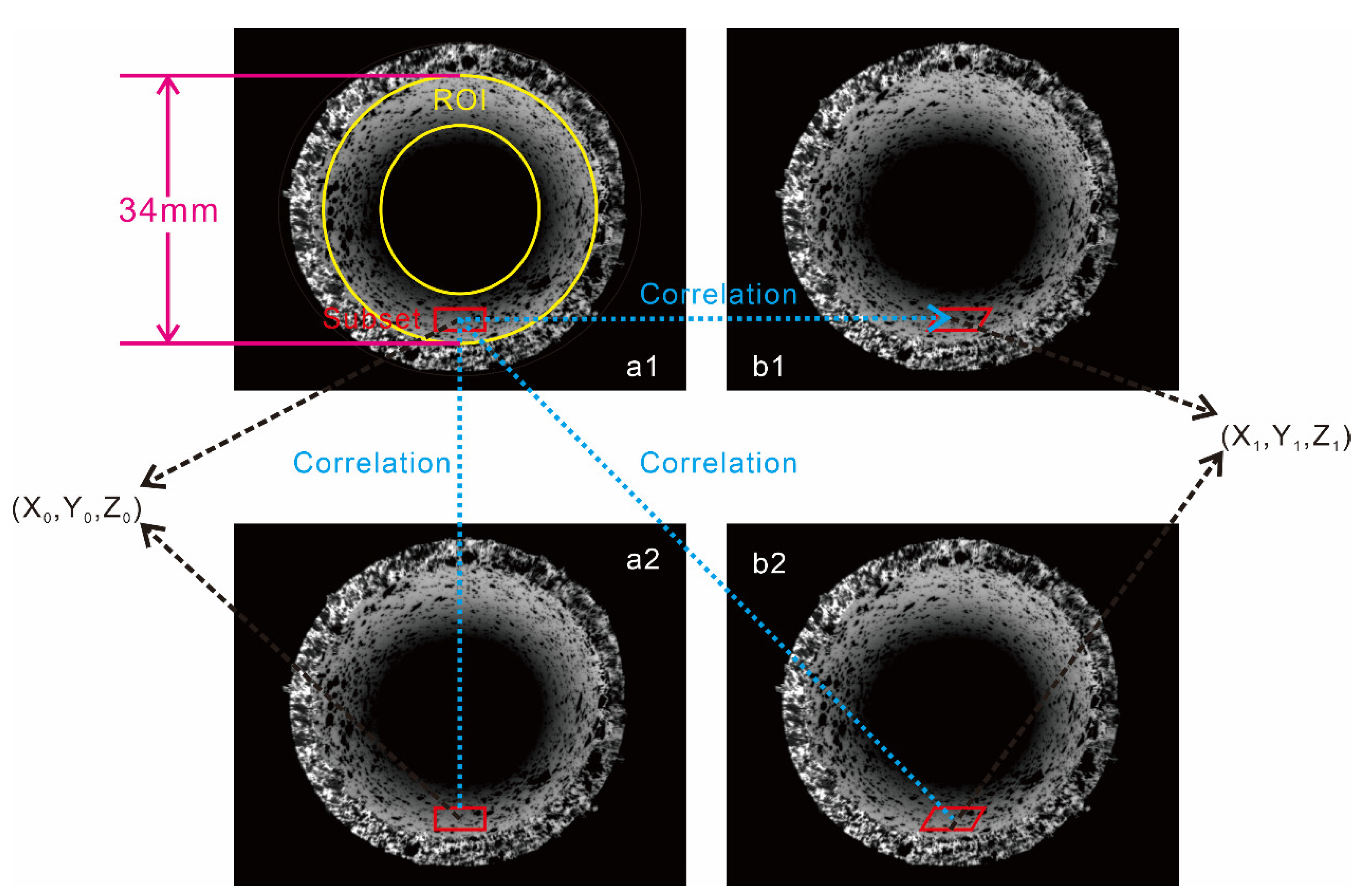 Materials 15 07543 g007