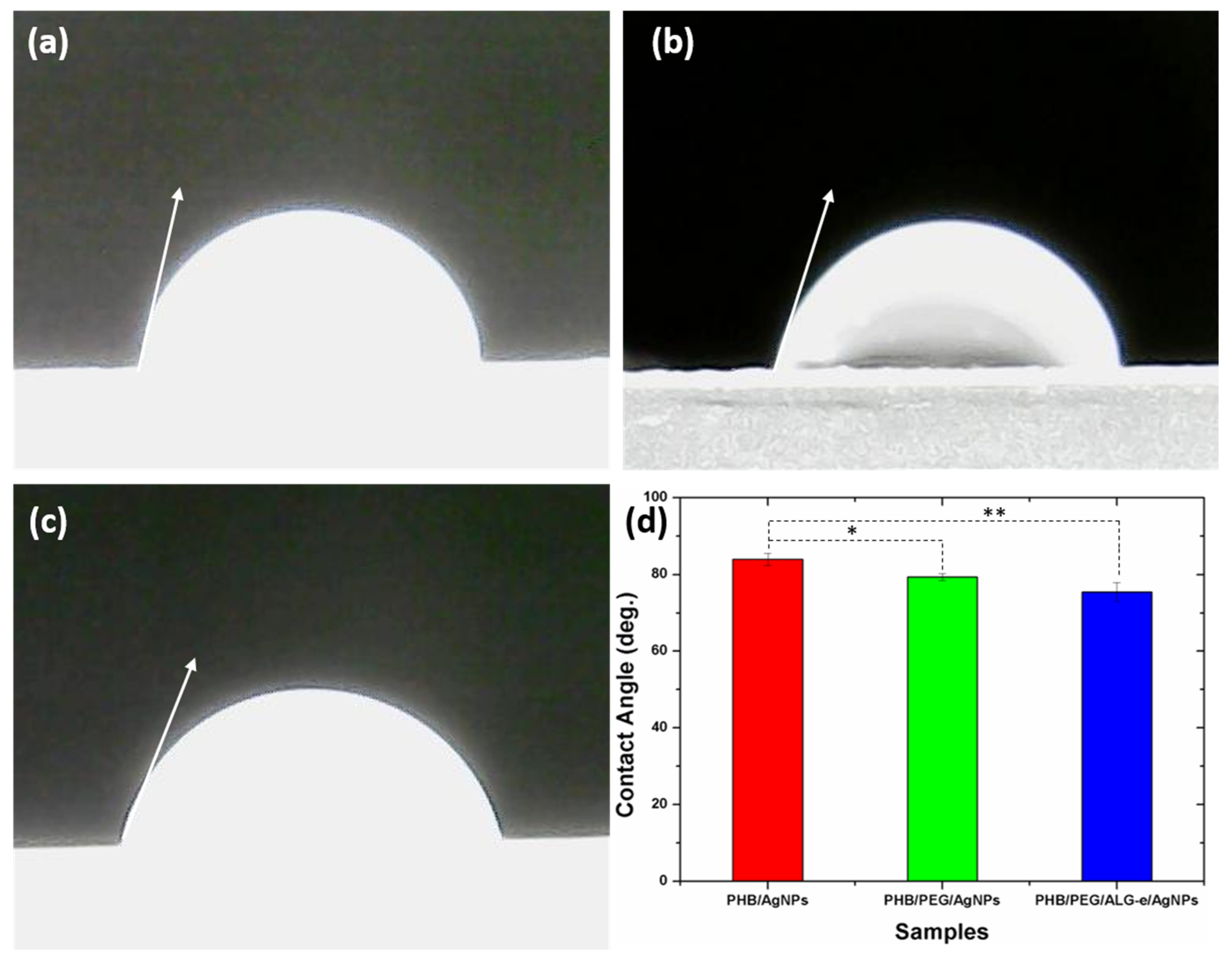Materials 15 07544 g007 Materials 15 07544 g007