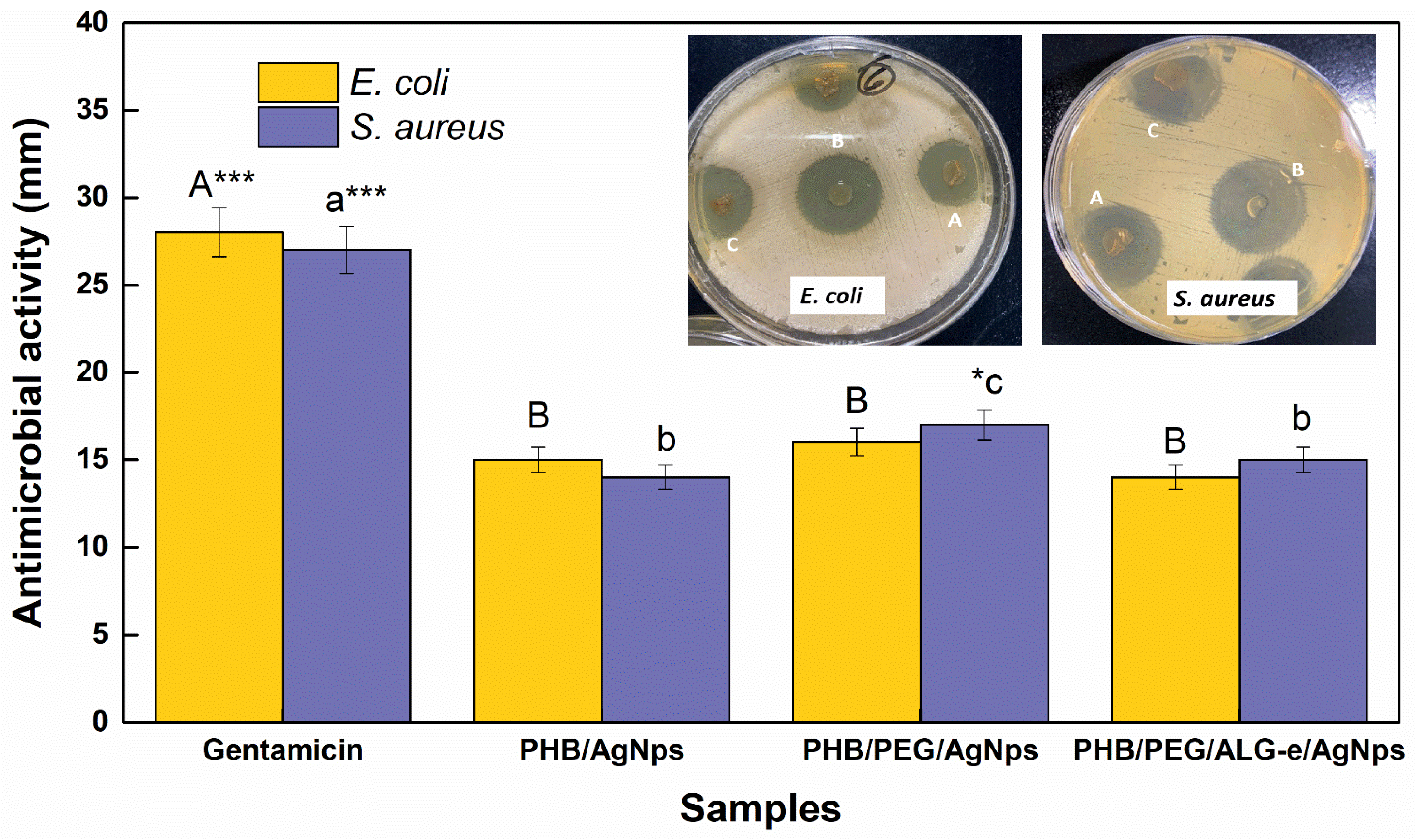 Materials 15 07544 g008 Materials 15 07544 g008