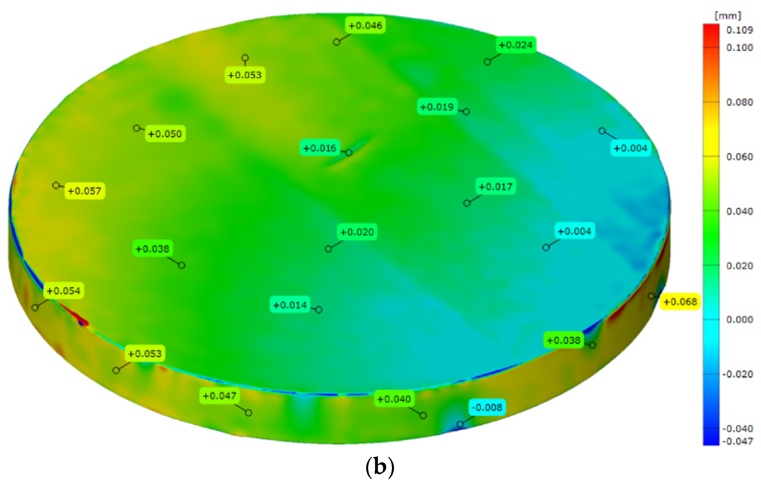 Materials 15 07545 g003b
