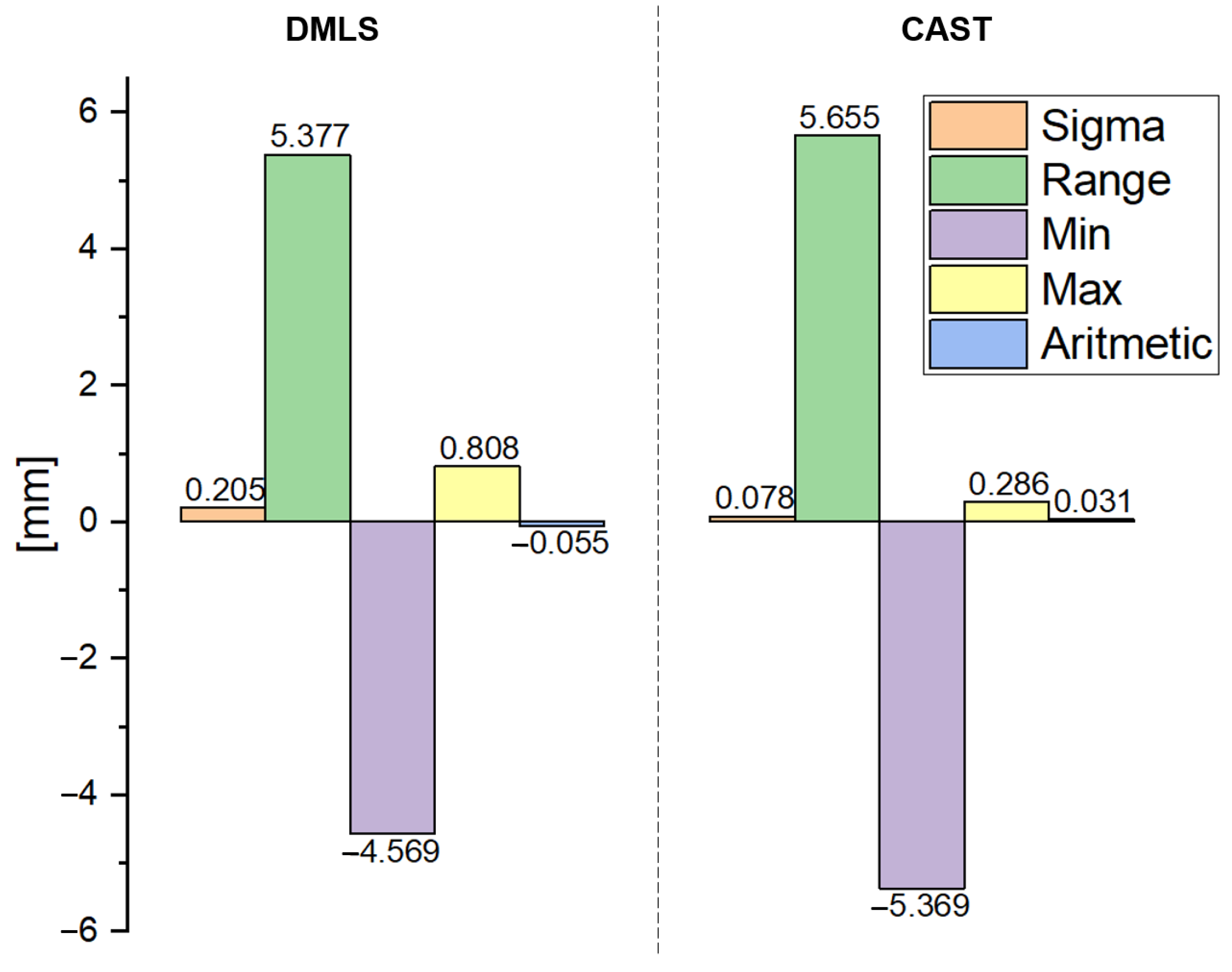 Materials 15 07545 g004