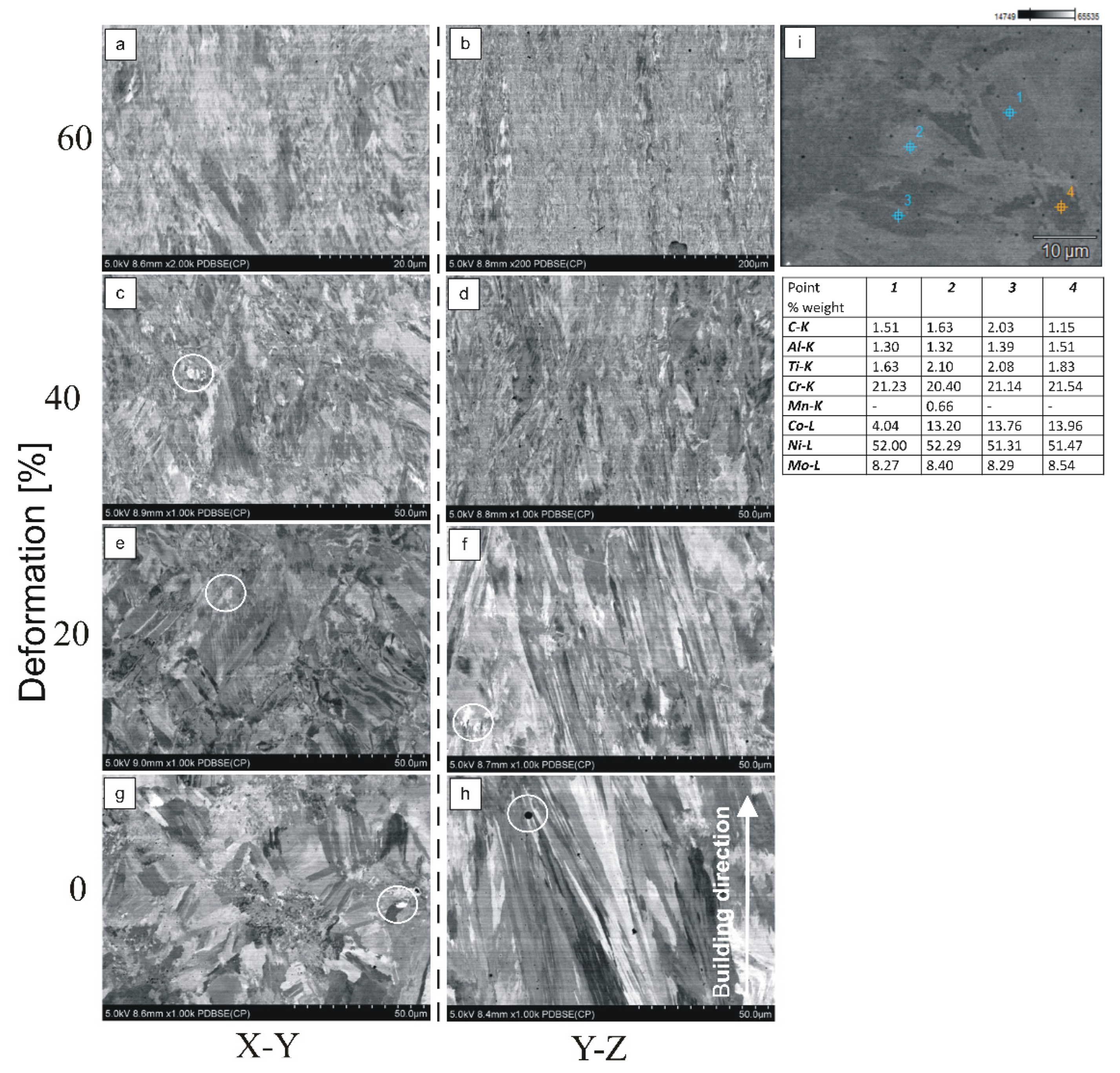 Materials 15 07545 g006