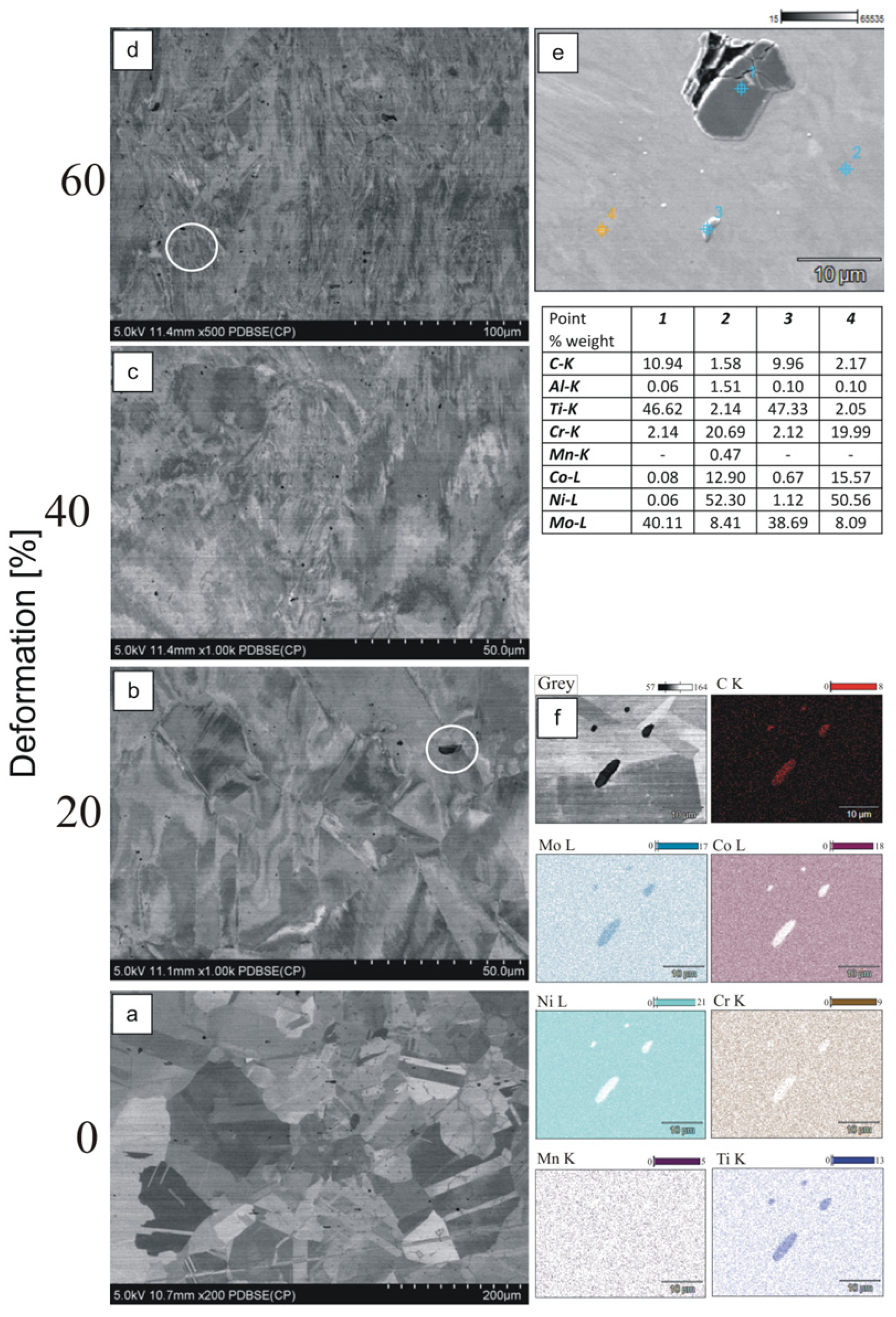 Materials 15 07545 g007