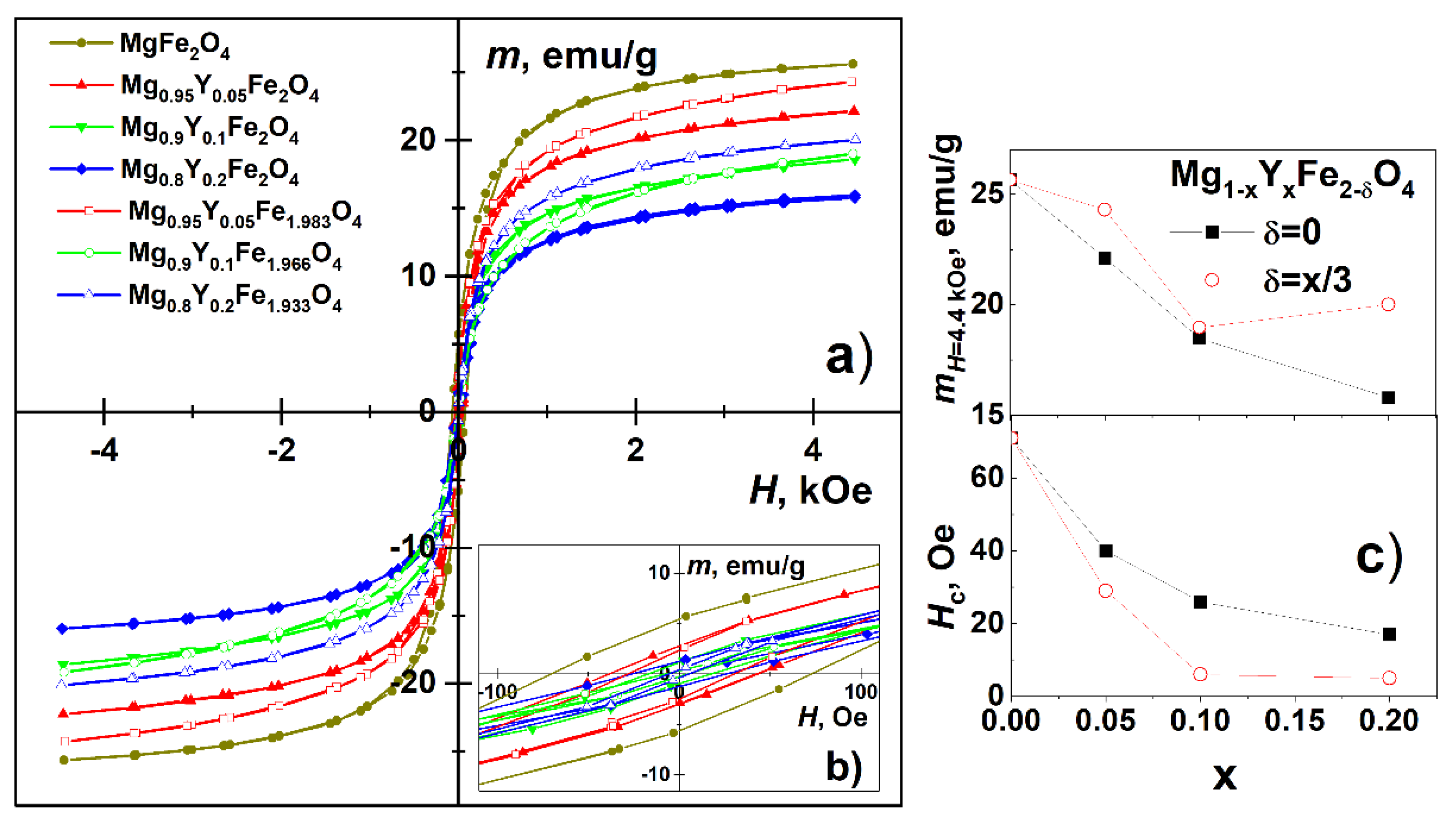Materials 15 07547 g006 Materials 15 07547 g006