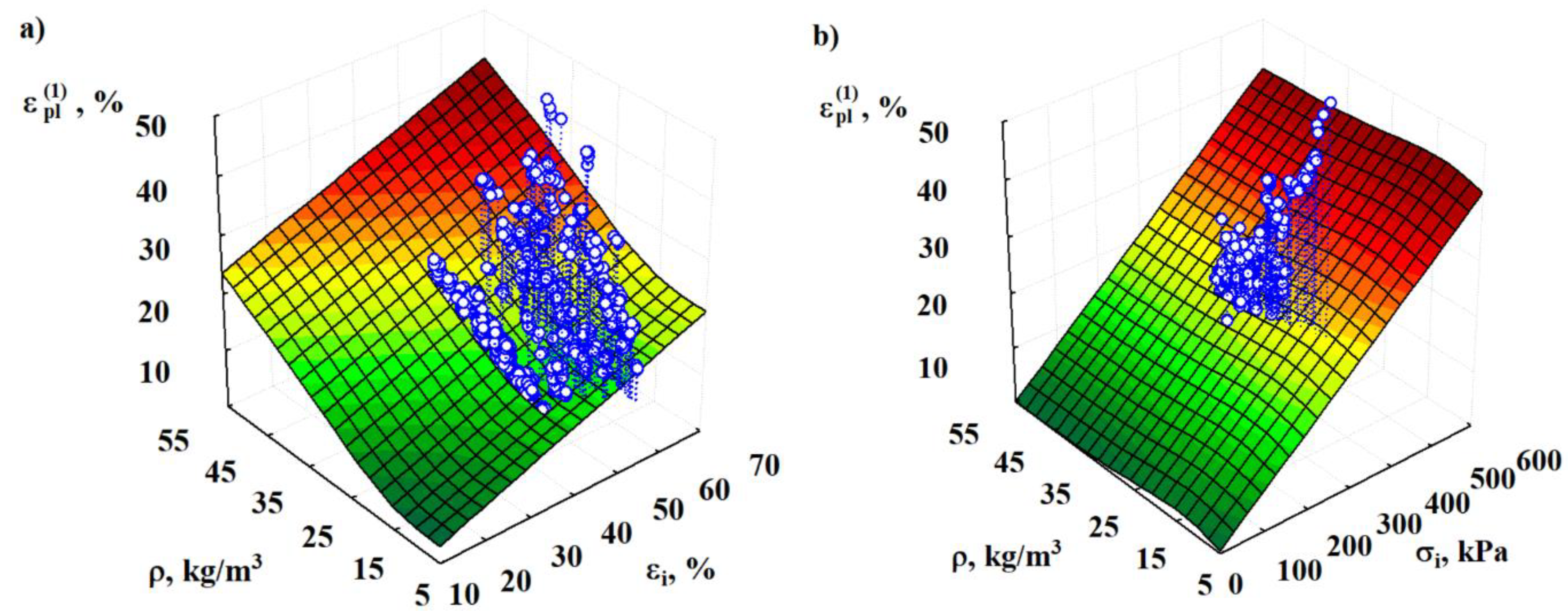 Materials 15 07548 g006