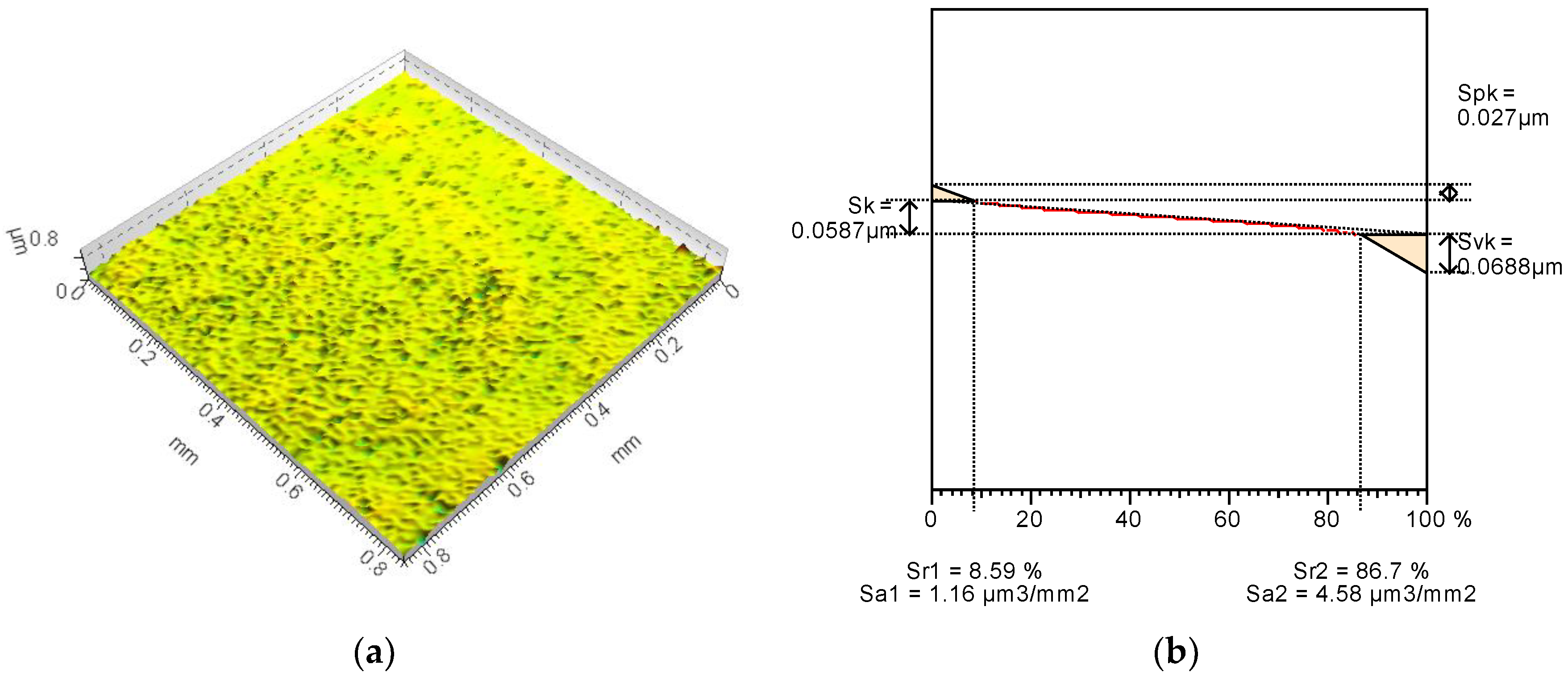 Materials 15 07549 g001