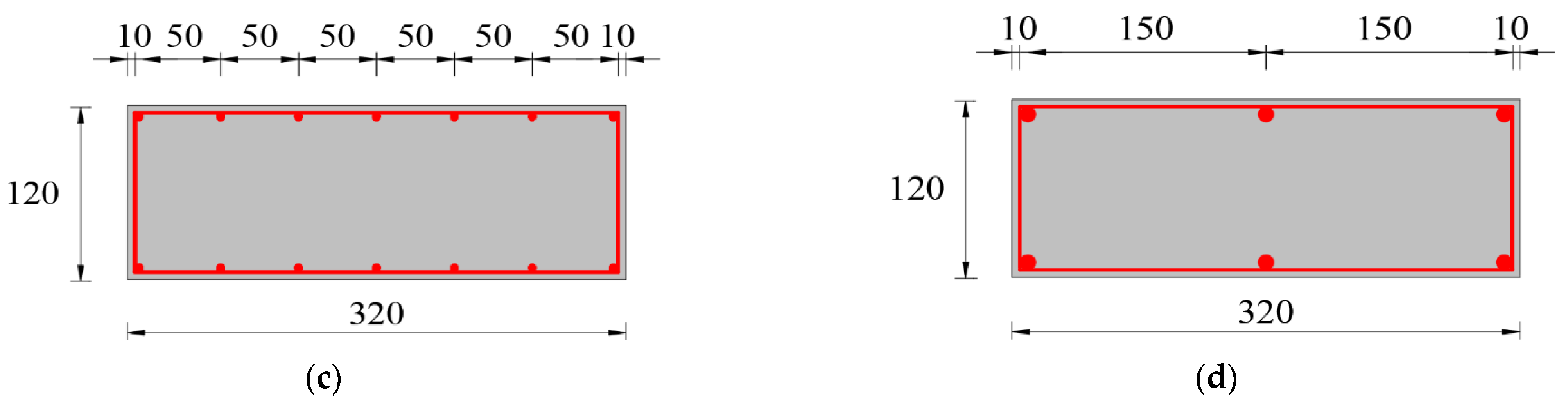 Materials 15 07550 g001b