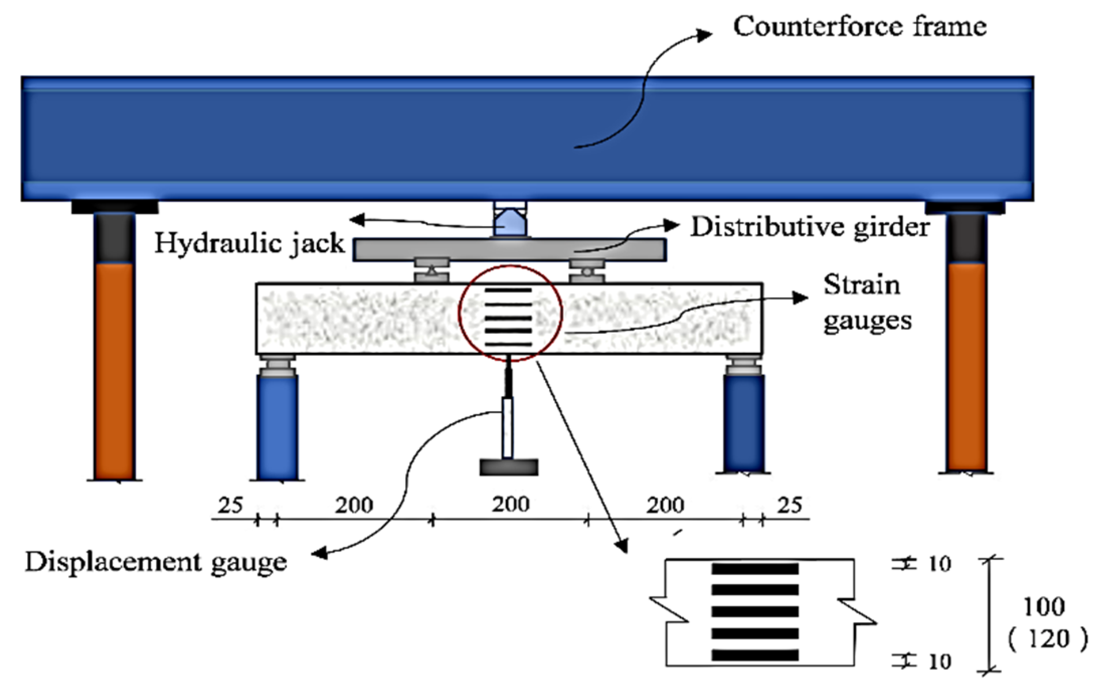 Materials 15 07550 g003