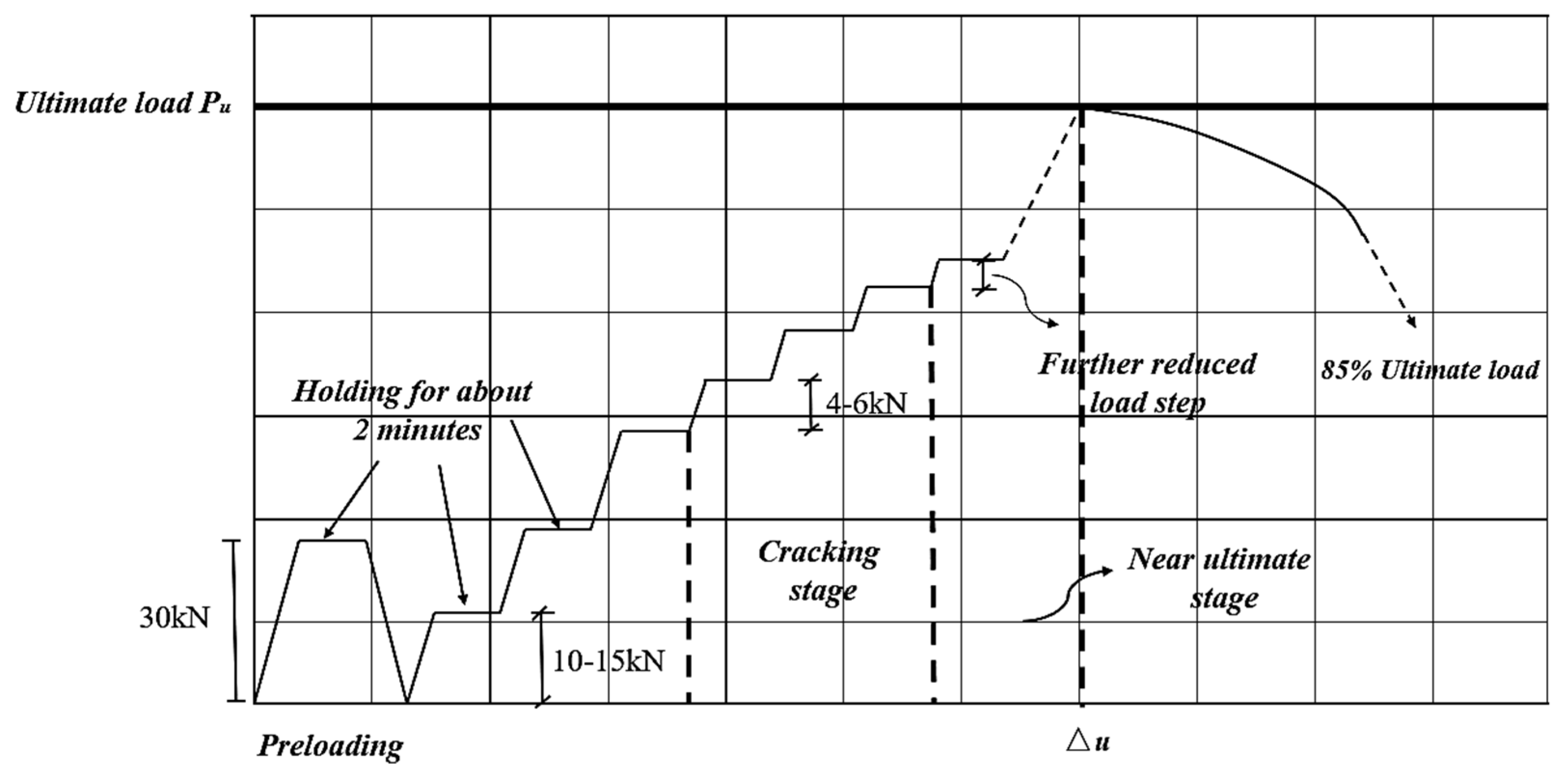 Materials 15 07550 g005