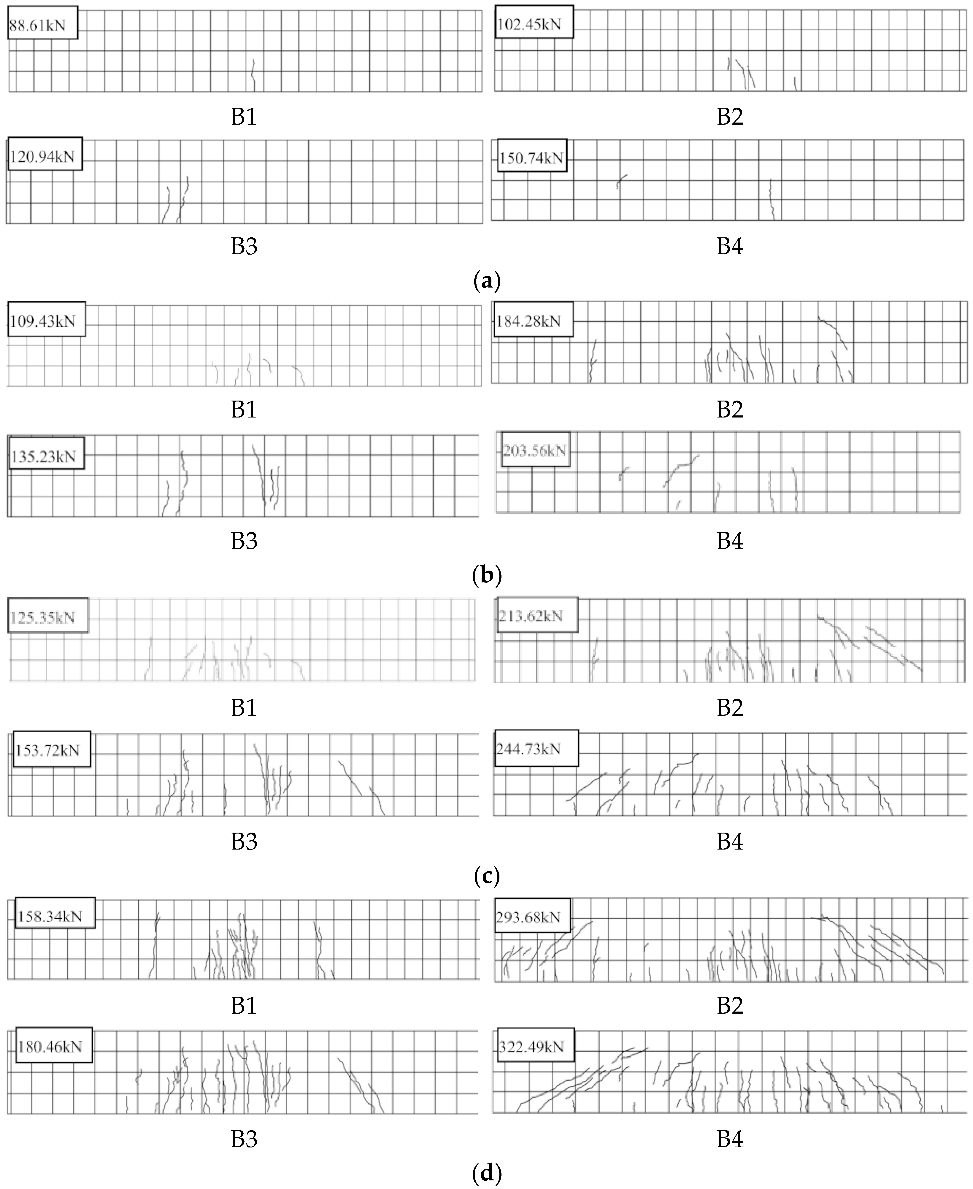 Materials 15 07550 g006