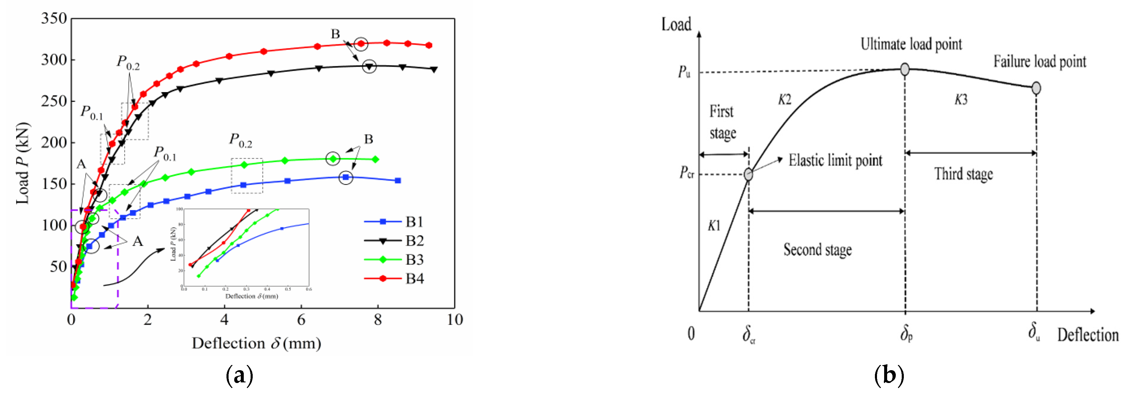 Materials 15 07550 g008
