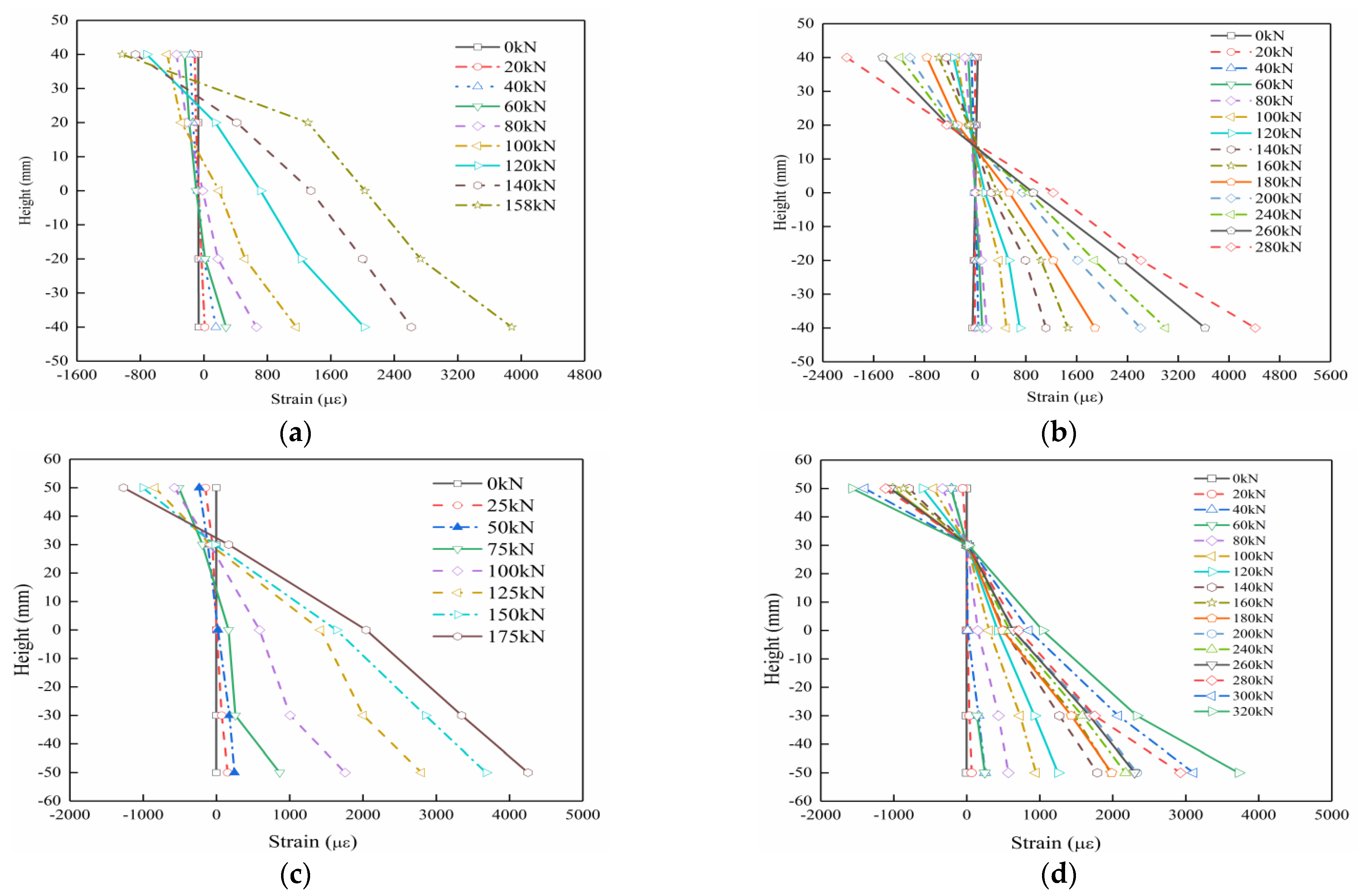 Materials 15 07550 g009