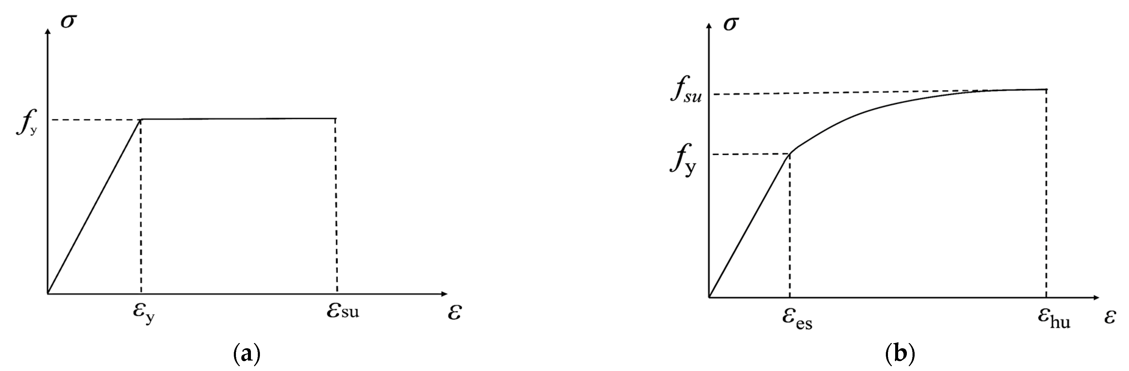 Materials 15 07550 g010