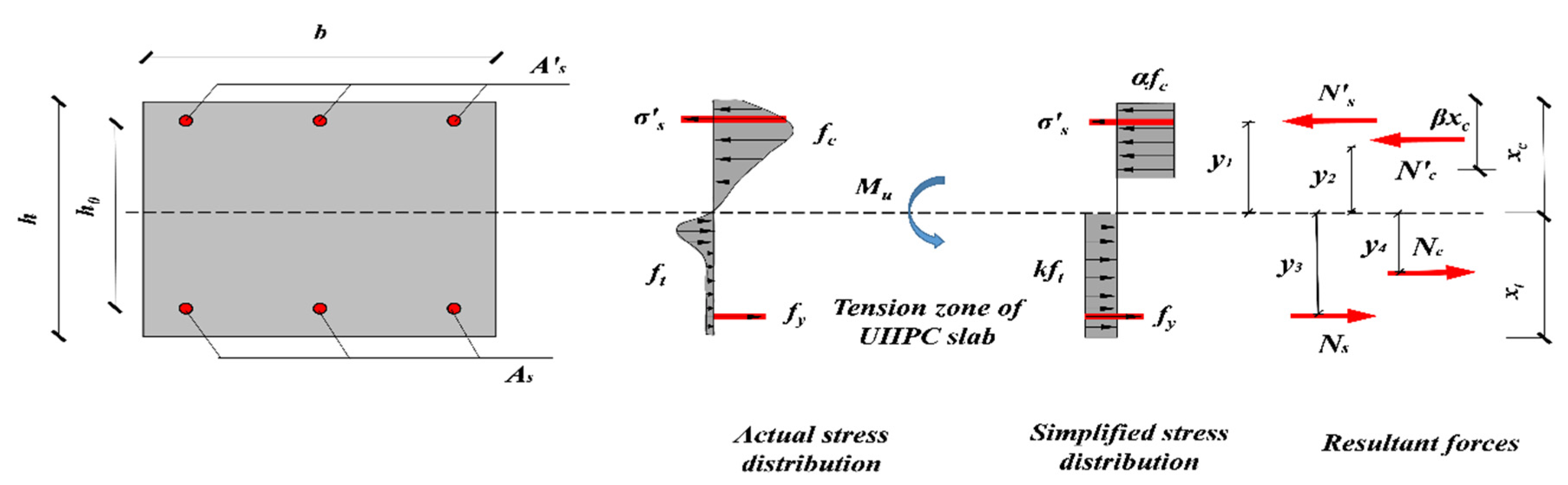Materials 15 07550 g013