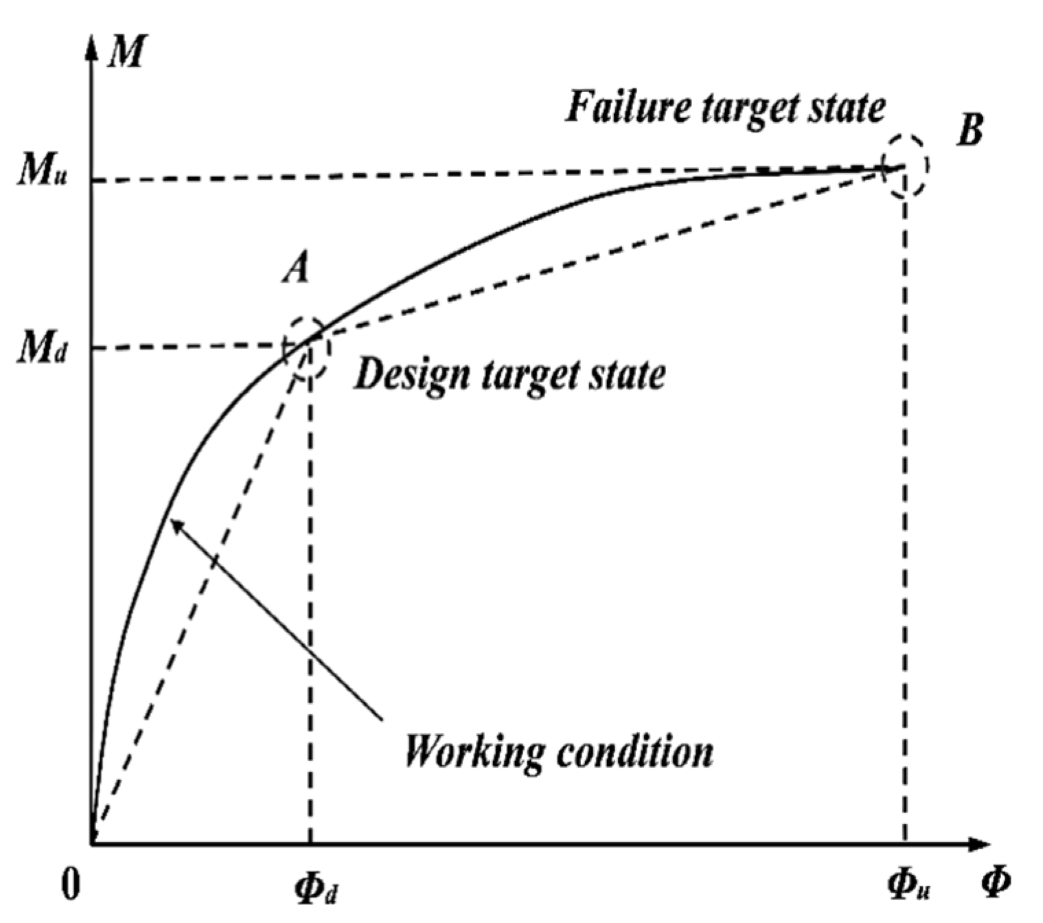 Materials 15 07550 g014