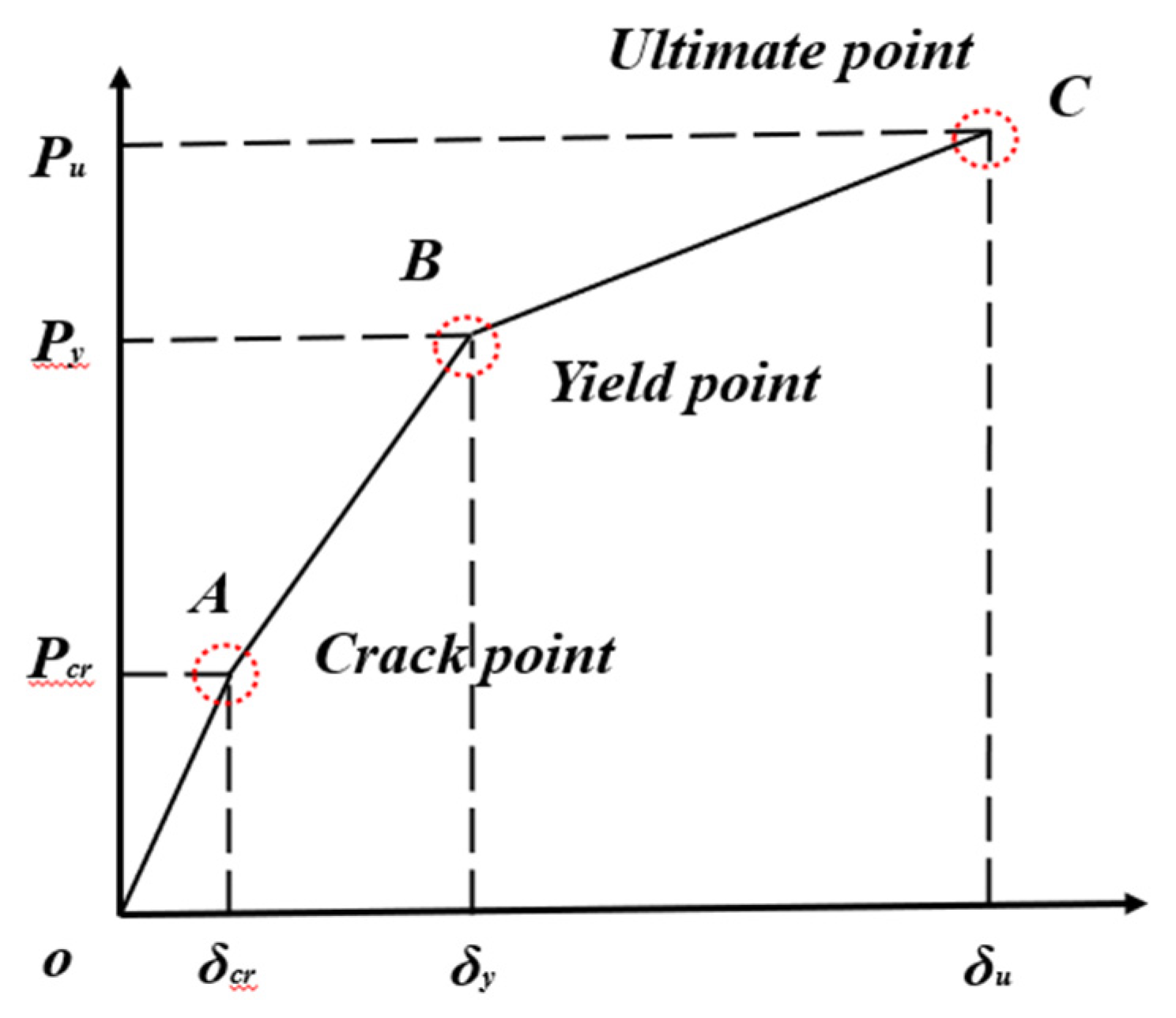 Materials 15 07550 g015