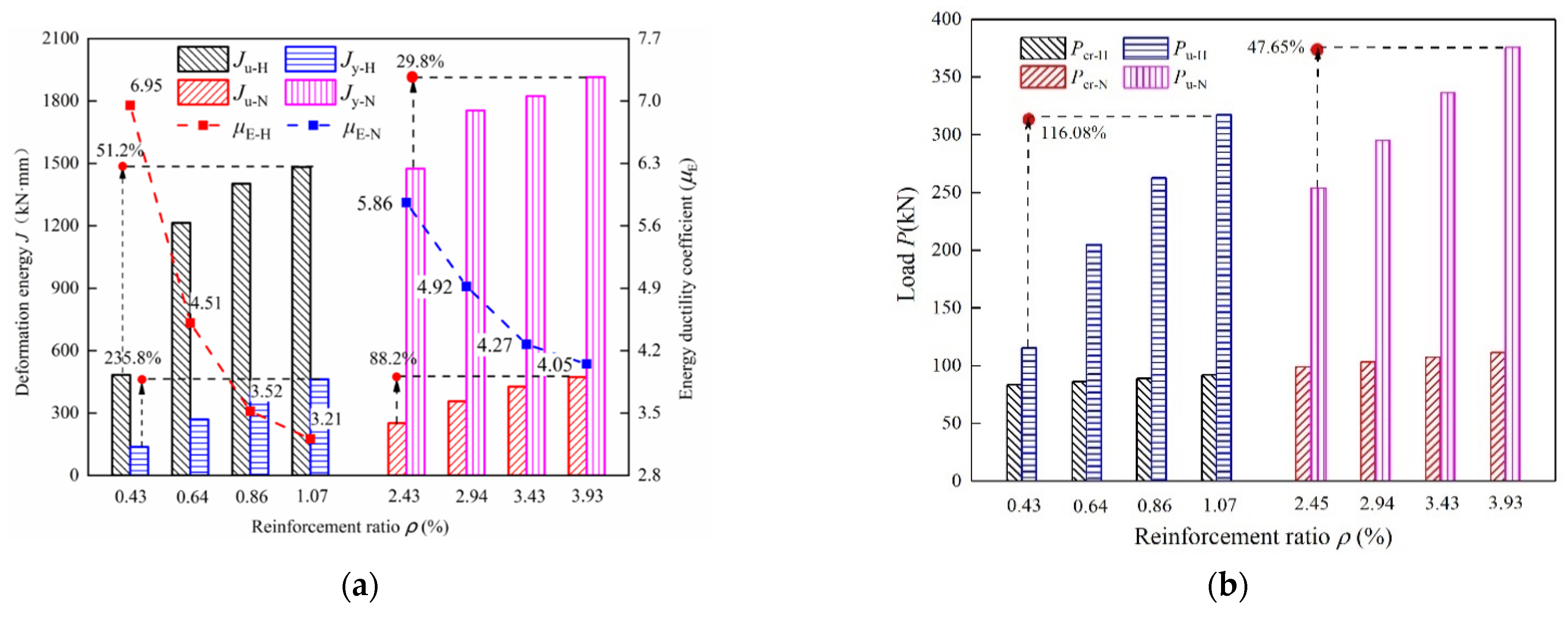 Materials 15 07550 g017a