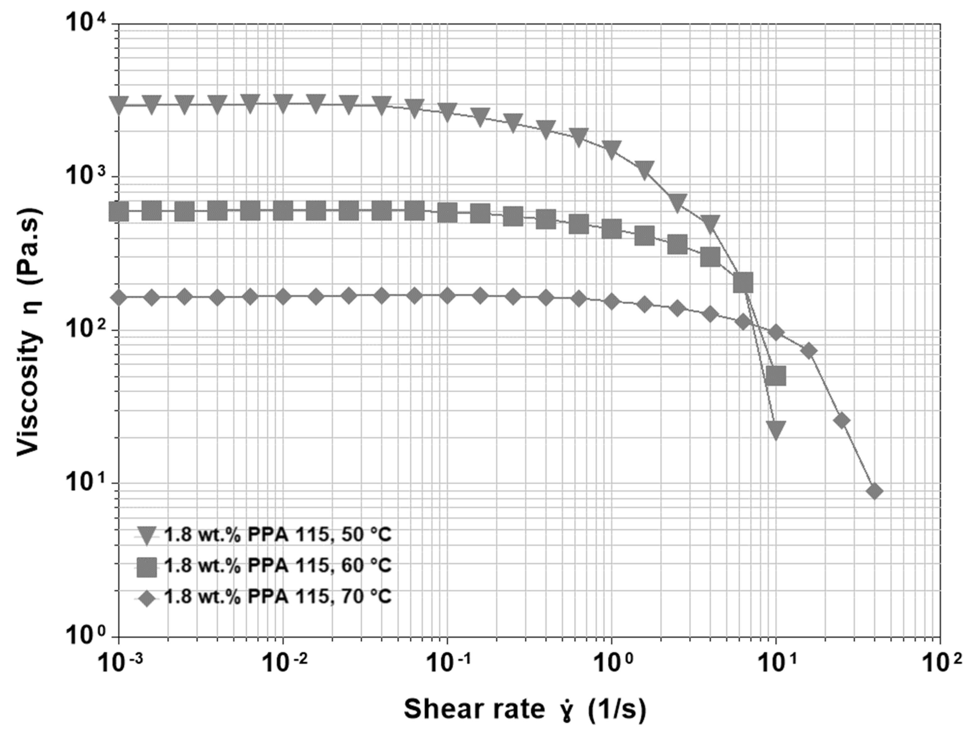 Materials 15 07551 g002