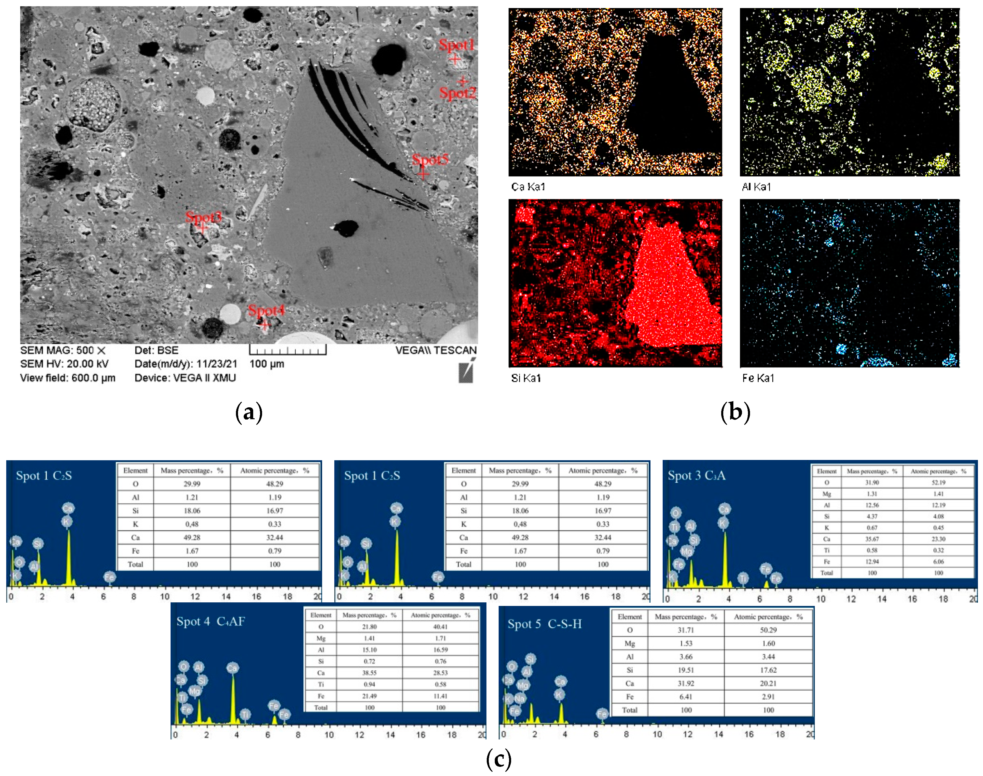 Materials 15 07552 g010