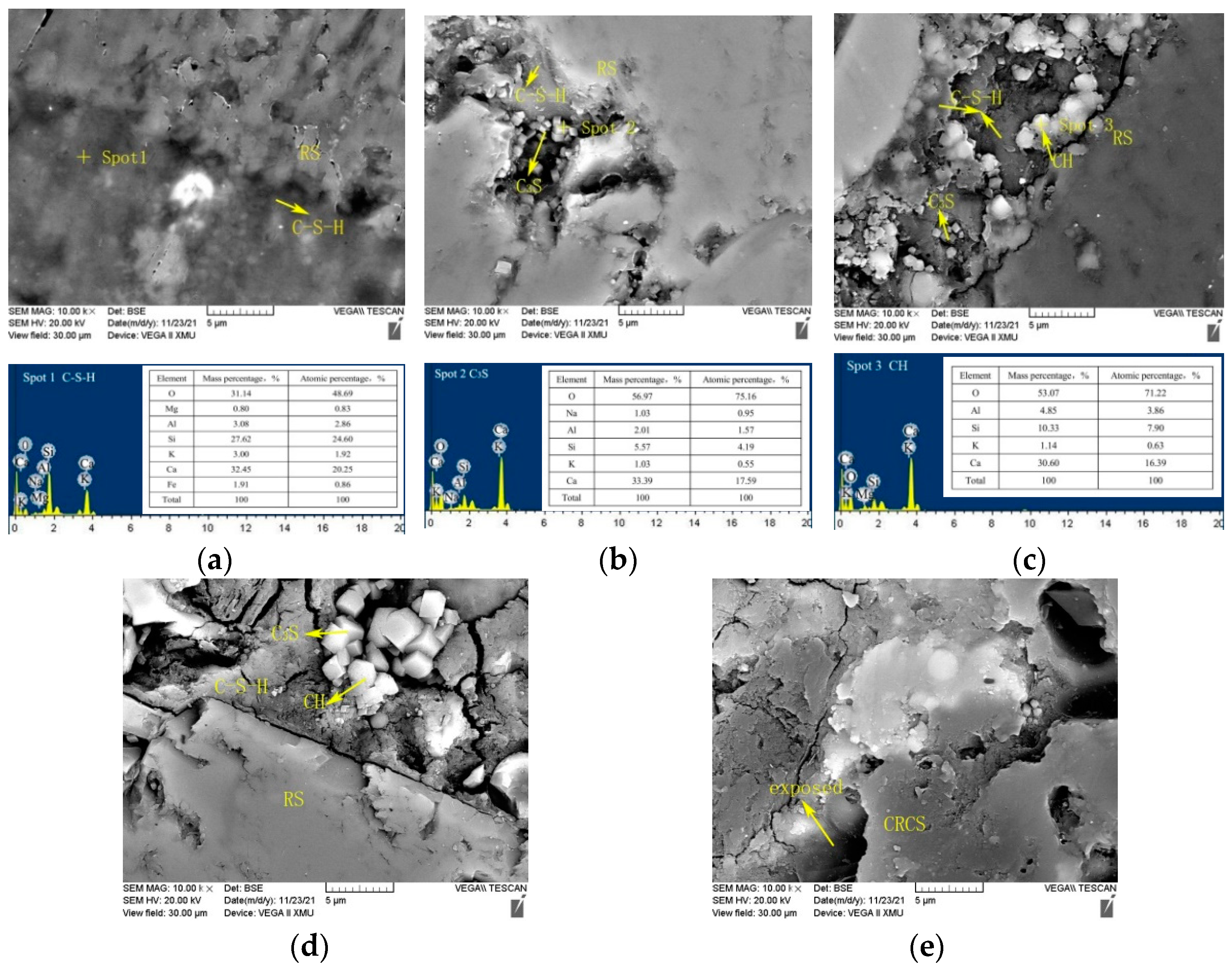 Materials 15 07552 g013