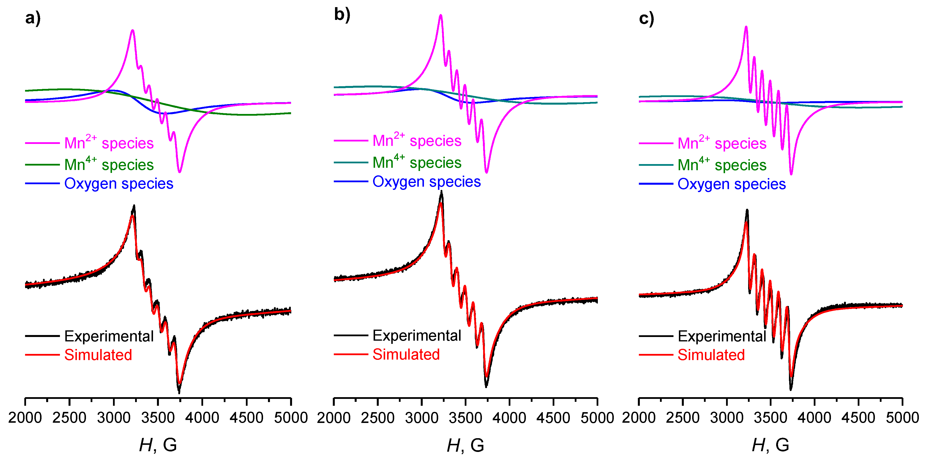 Materials 15 07553 g006