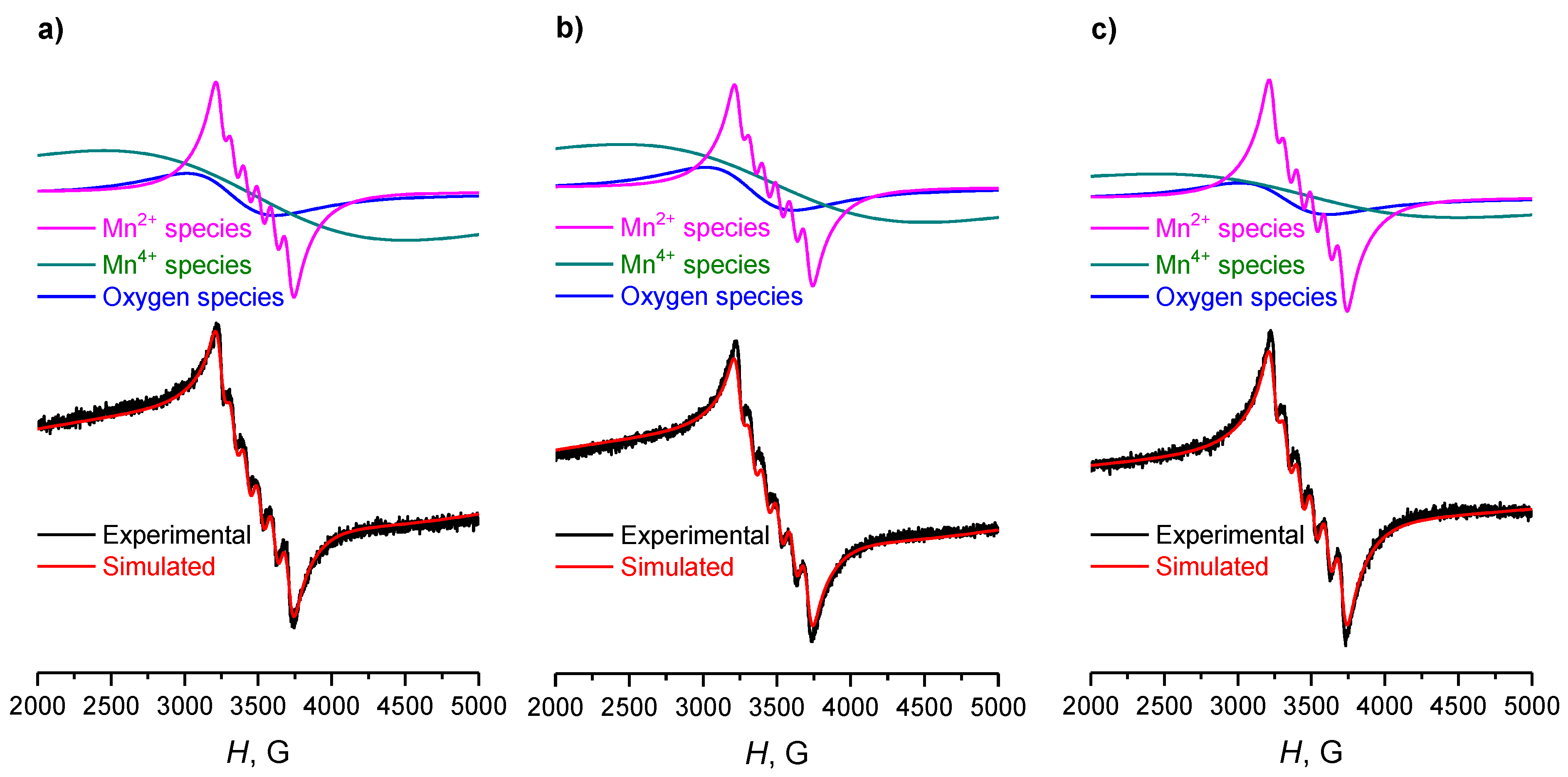 Materials 15 07553 g008