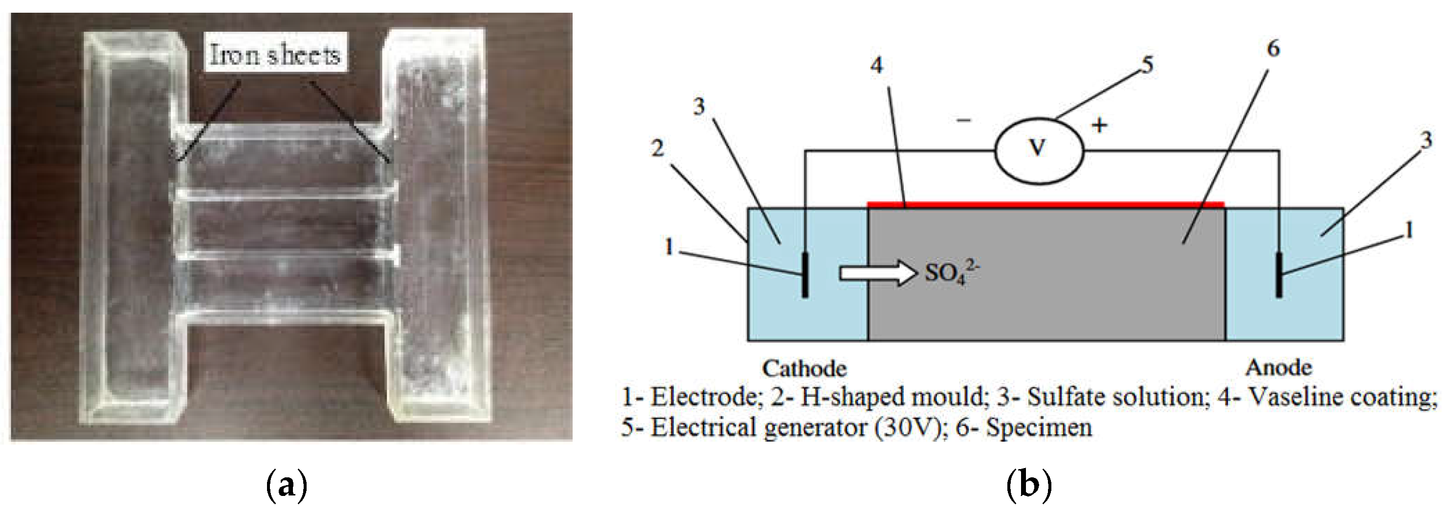 Materials 15 07554 g019