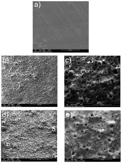 Materials 15 07556 g002 550