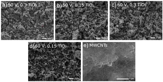 Materials 15 07556 g003 550