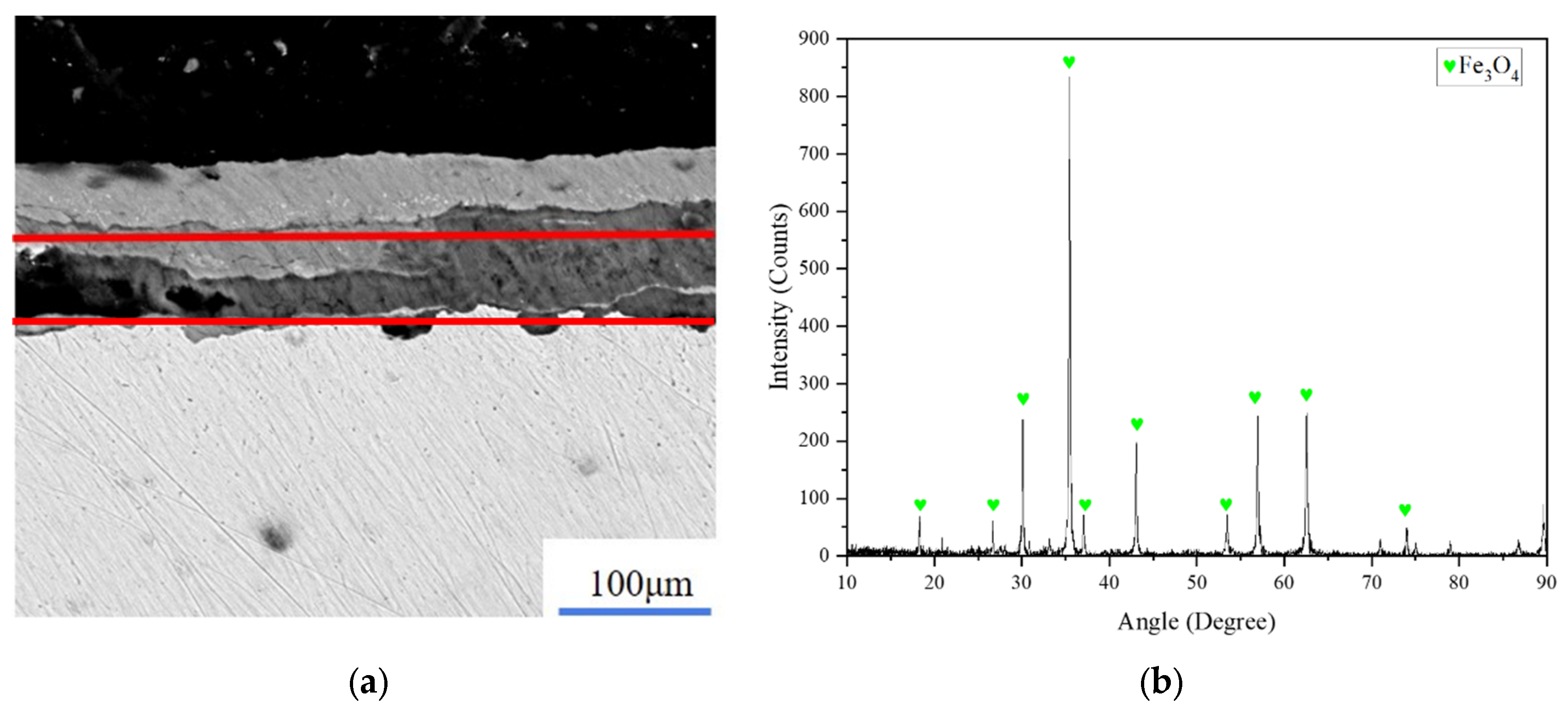 Materials 15 07559 g002 Materials 15 07559 g002