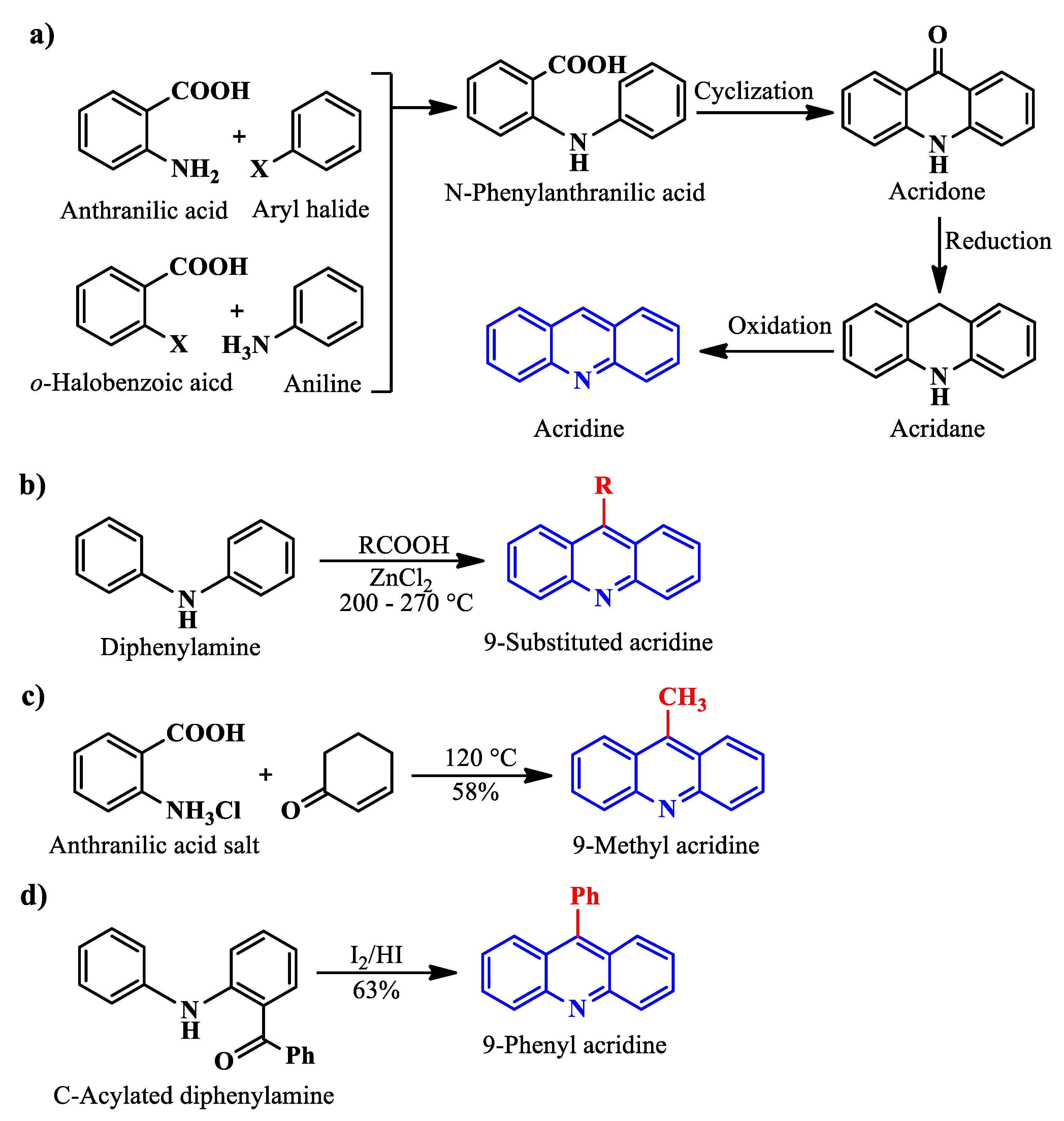 Materials 15 07560 sch001