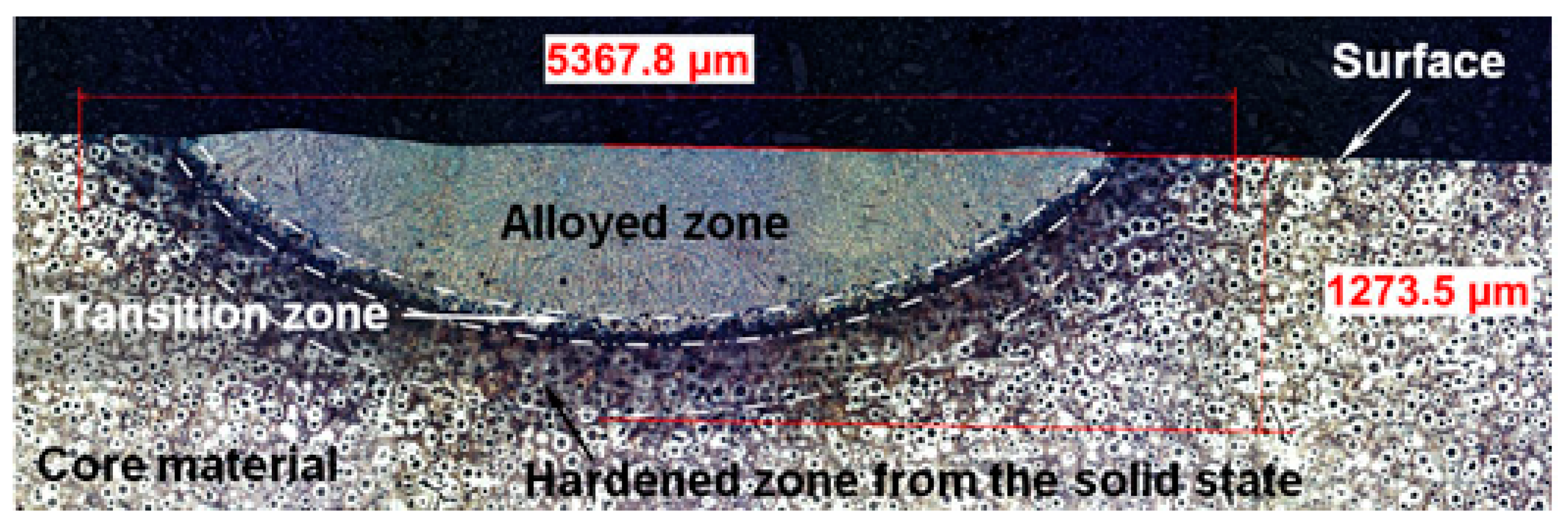 Materials 15 07561 g005