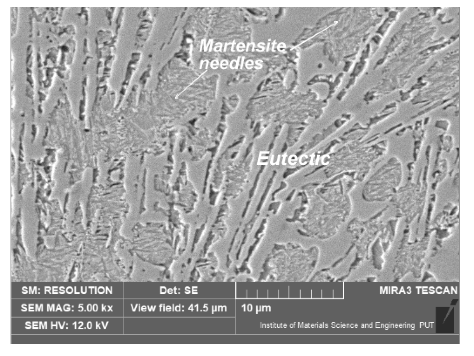 Materials 15 07561 g015