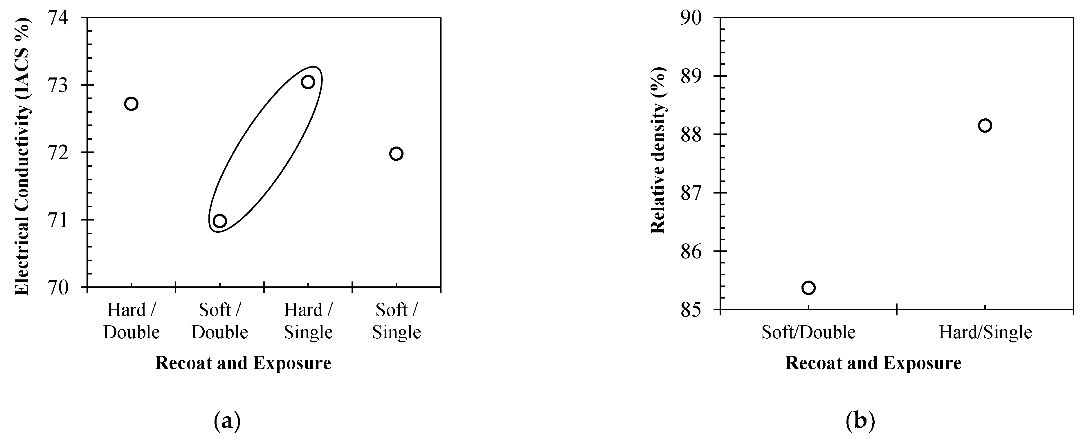 Materials 15 07563 g009