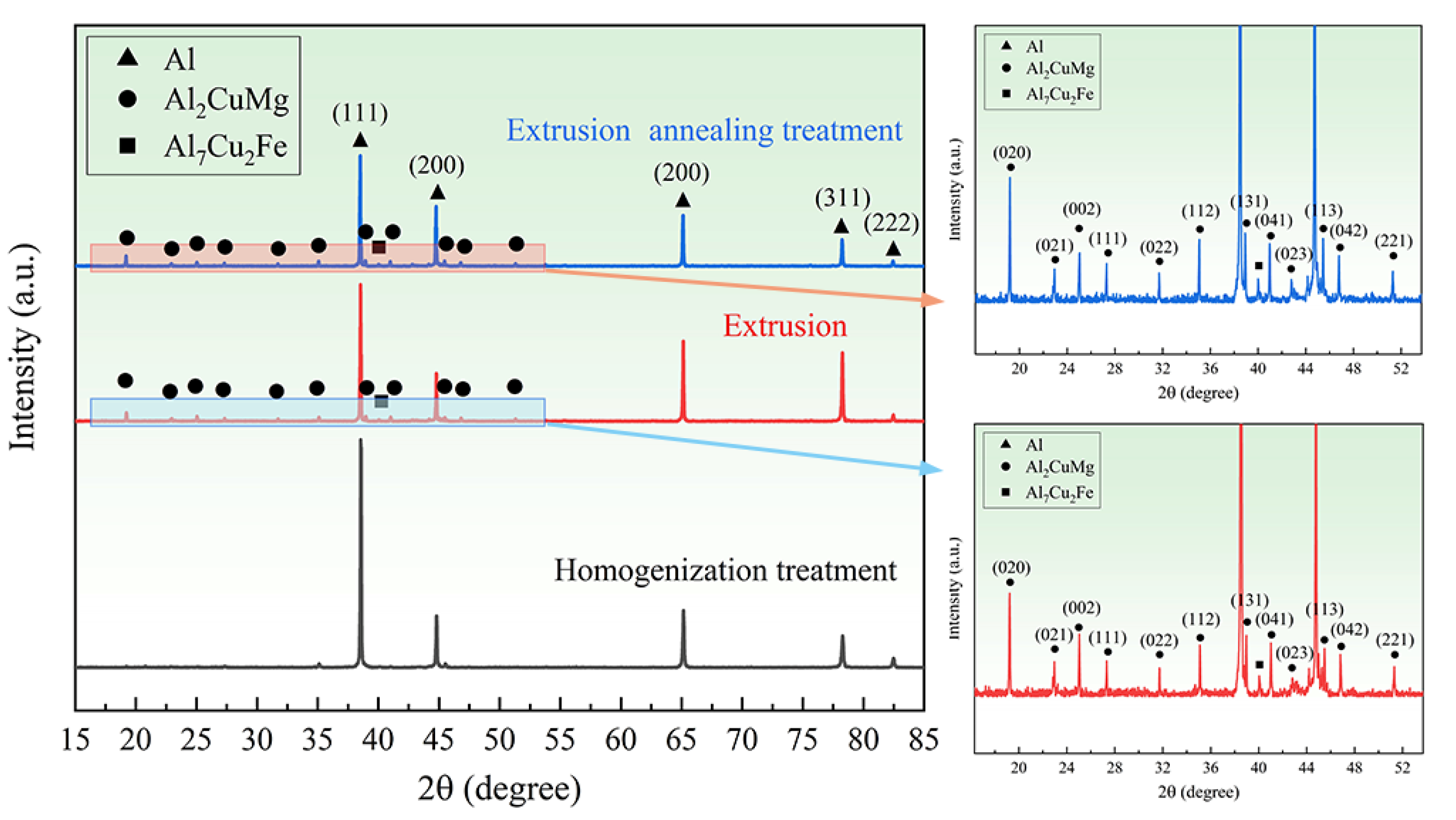 Materials 15 07566 g004 Materials 15 07566 g004