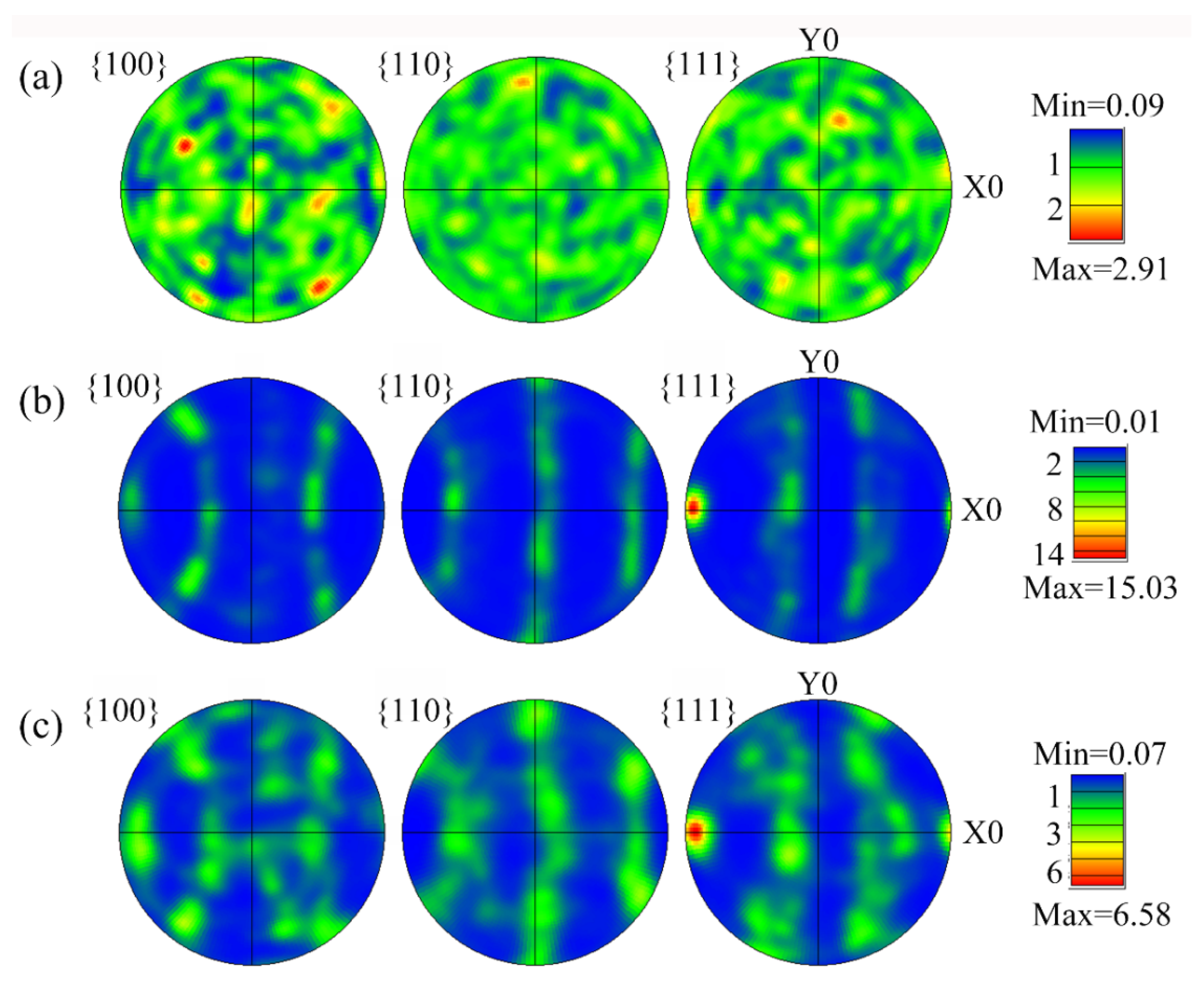 Materials 15 07566 g009 Materials 15 07566 g009