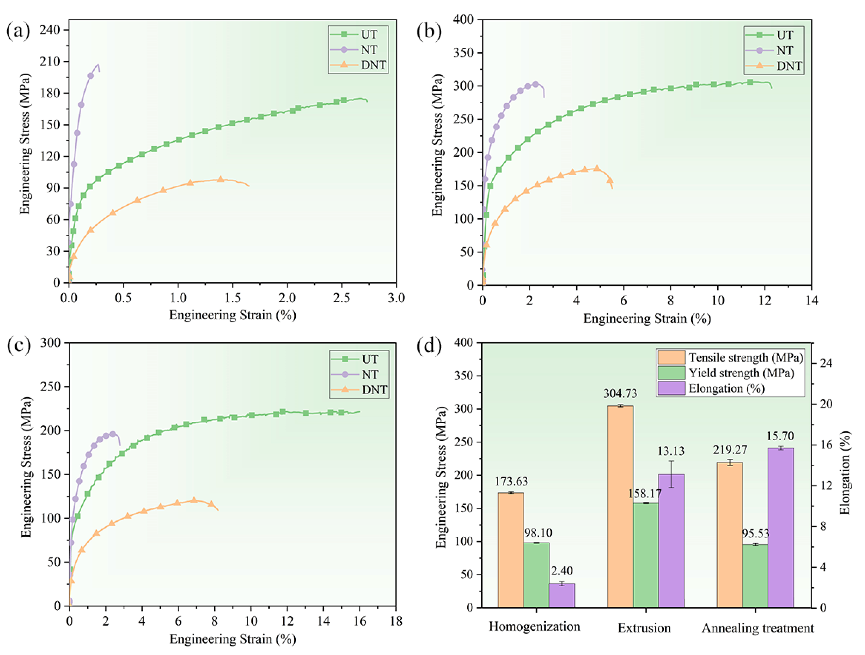 Materials 15 07566 g011 Materials 15 07566 g011