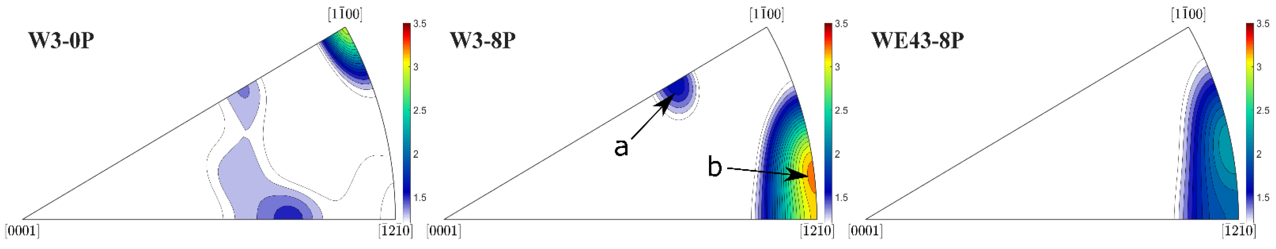 Materials 15 07571 g010