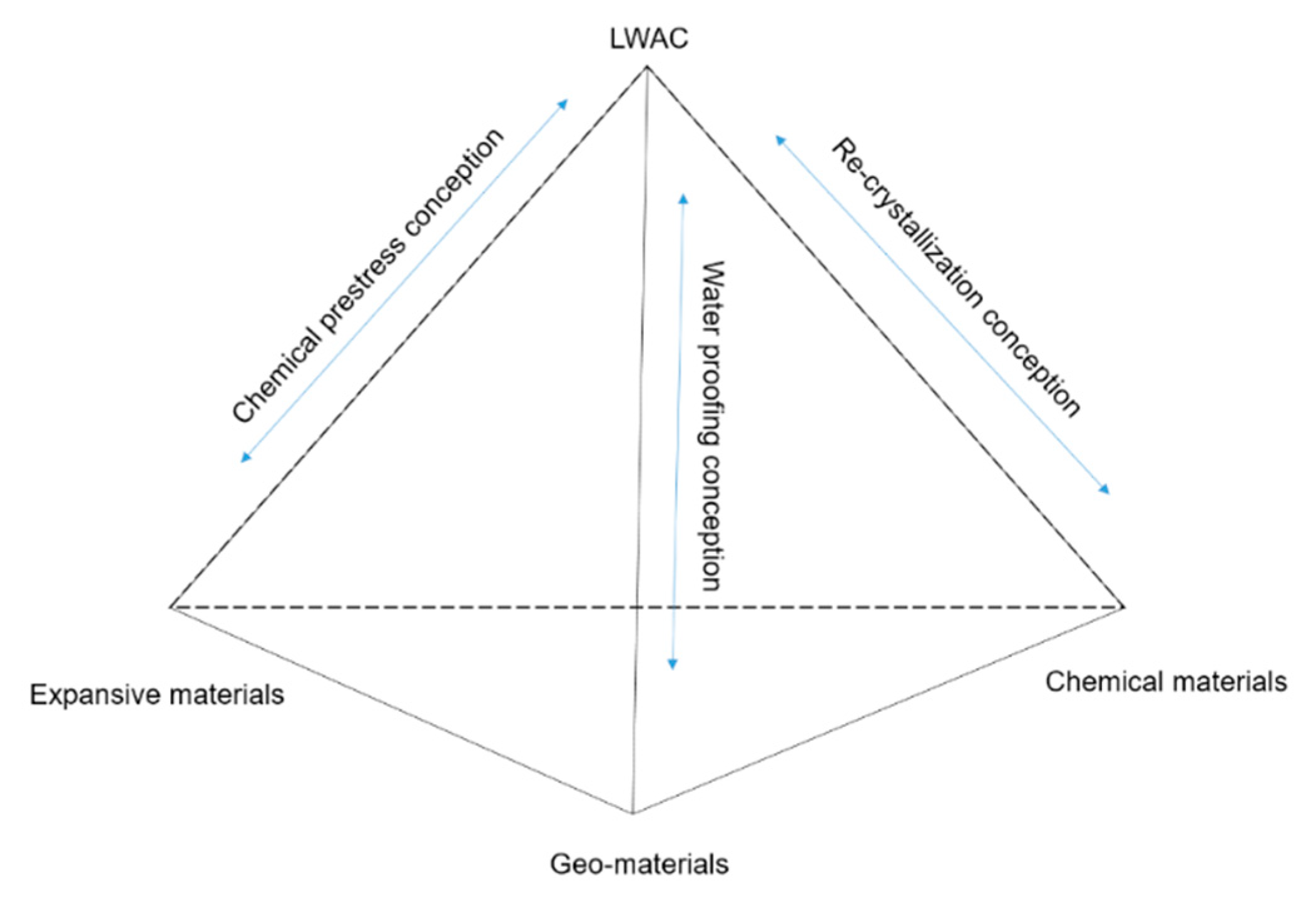 Materials 15 07572 g004