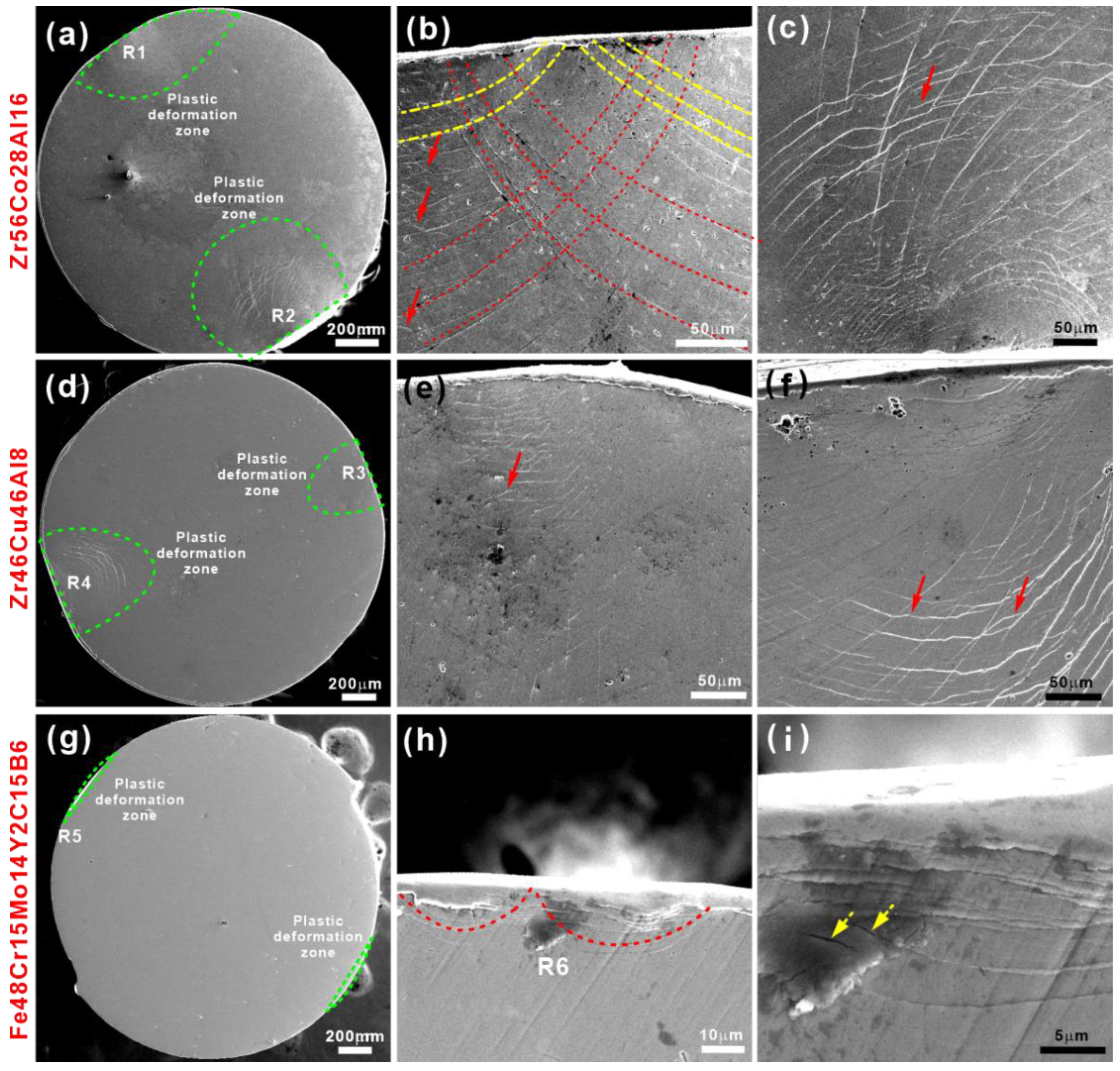 Materials 15 07574 g002