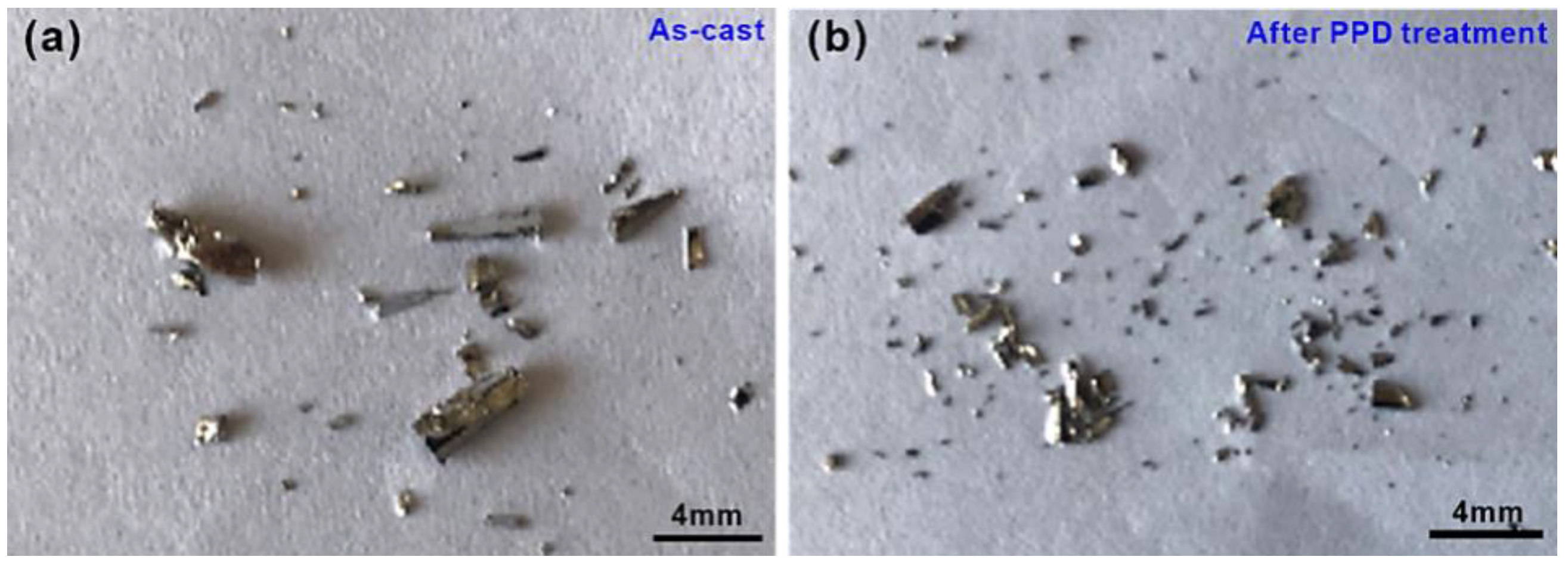 Materials 15 07574 g005