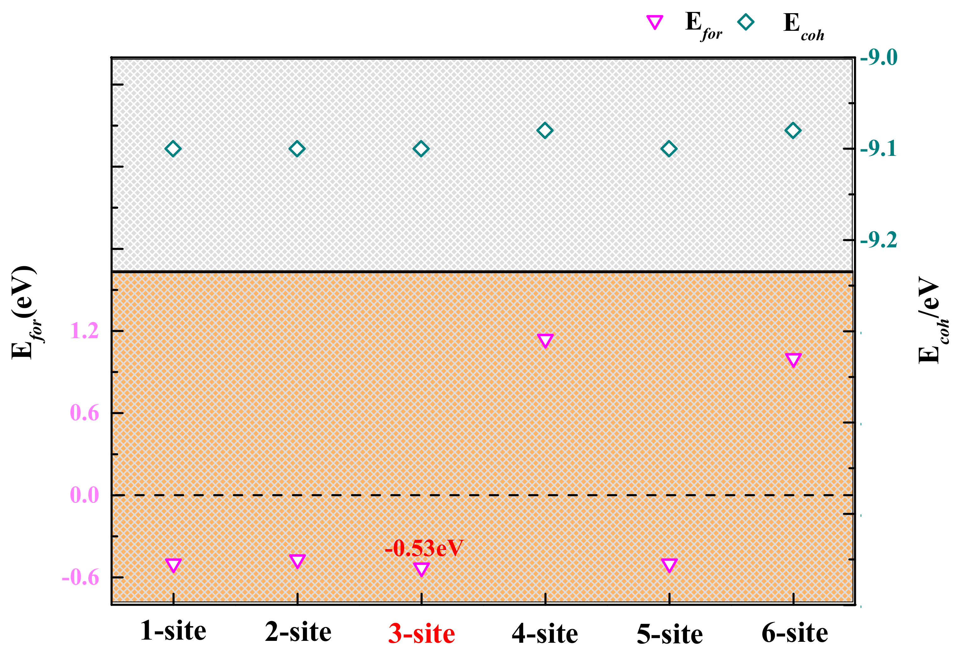 Materials 15 07576 g002