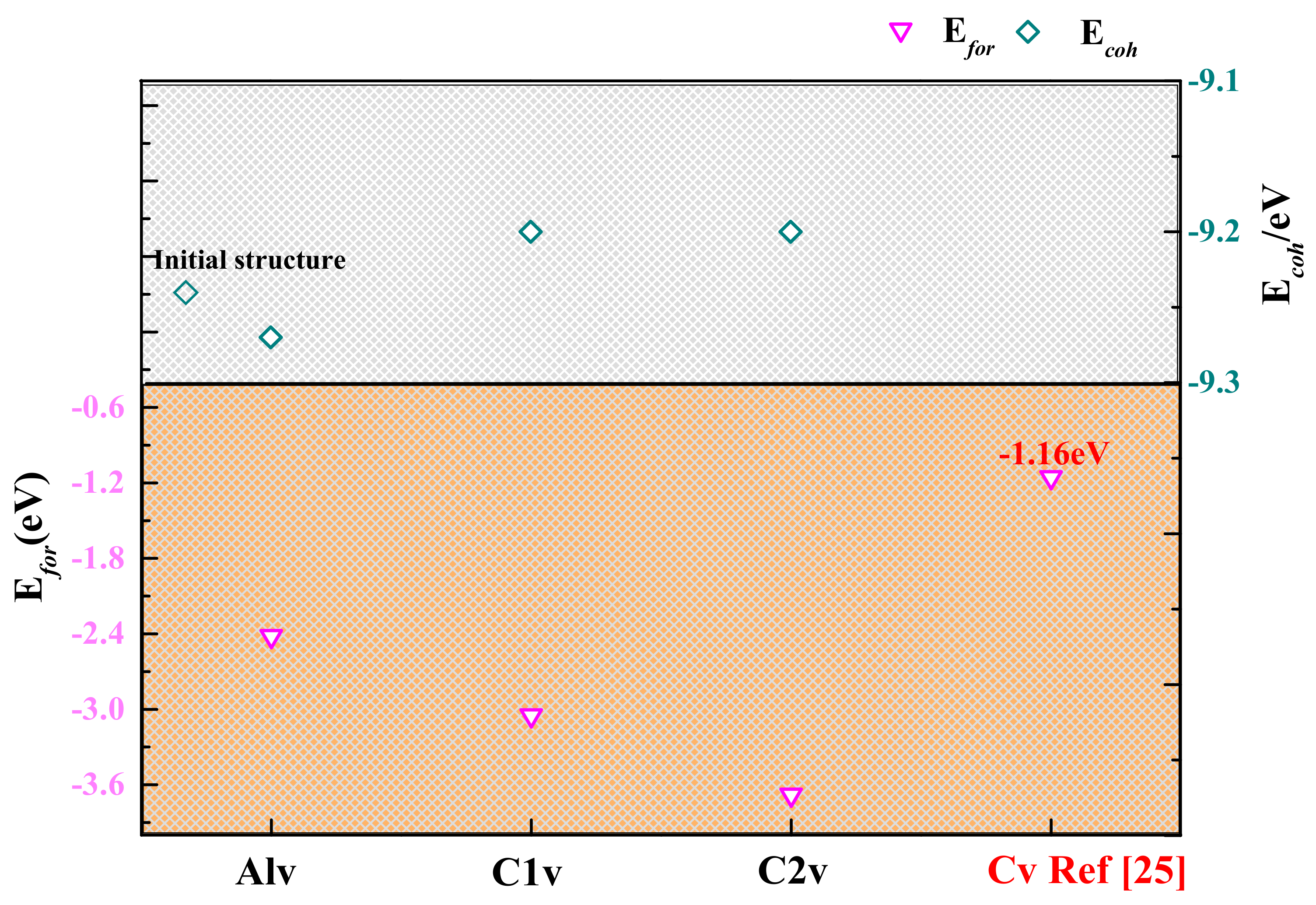 Materials 15 07576 g006