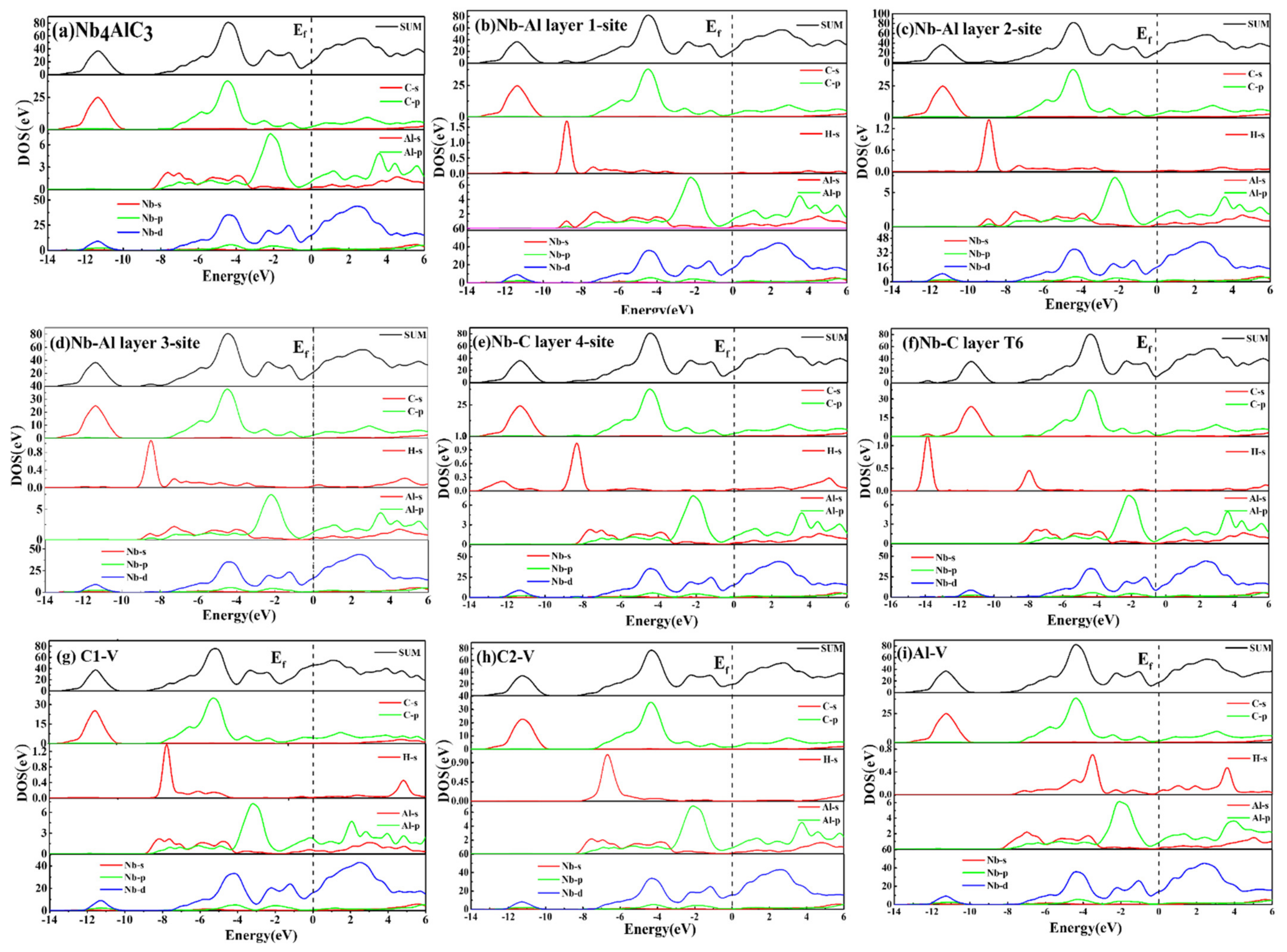Materials 15 07576 g007
