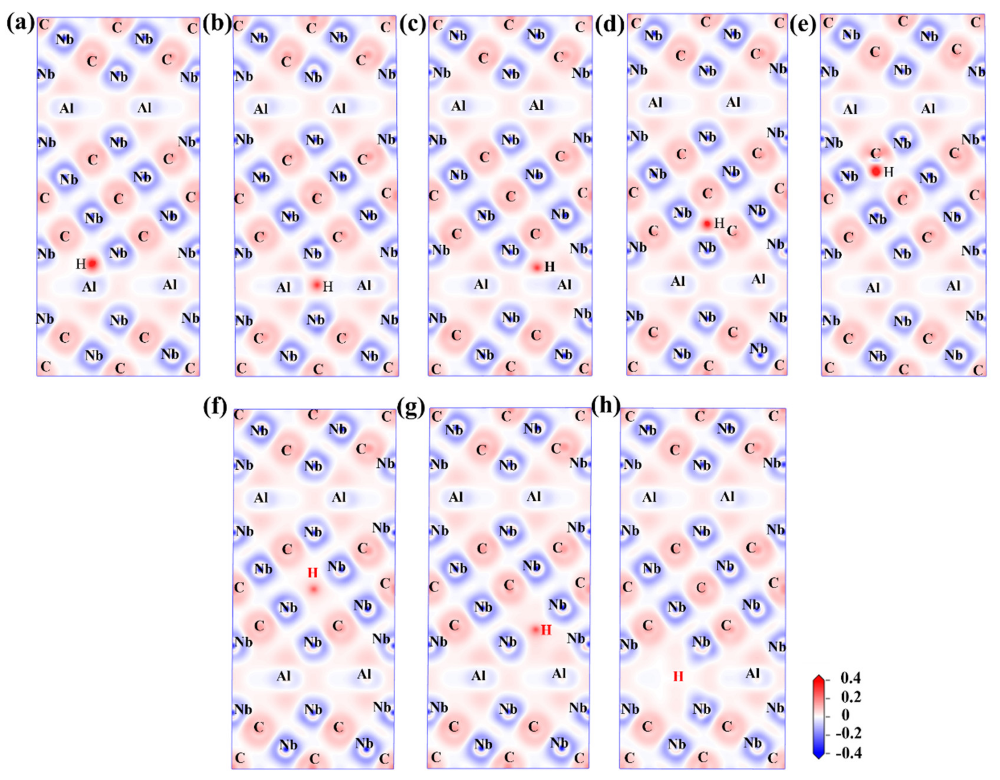 Materials 15 07576 g008