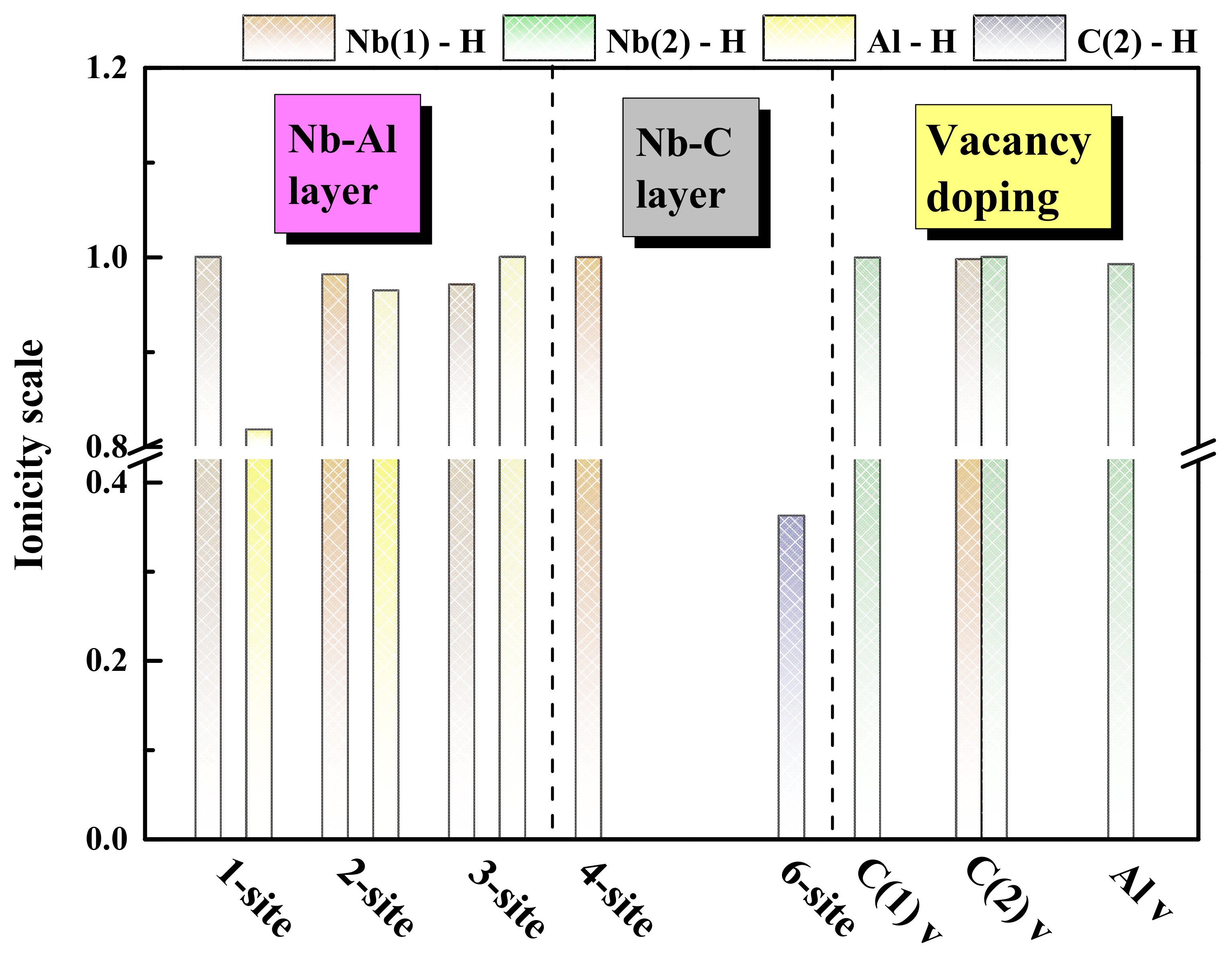 Materials 15 07576 g009