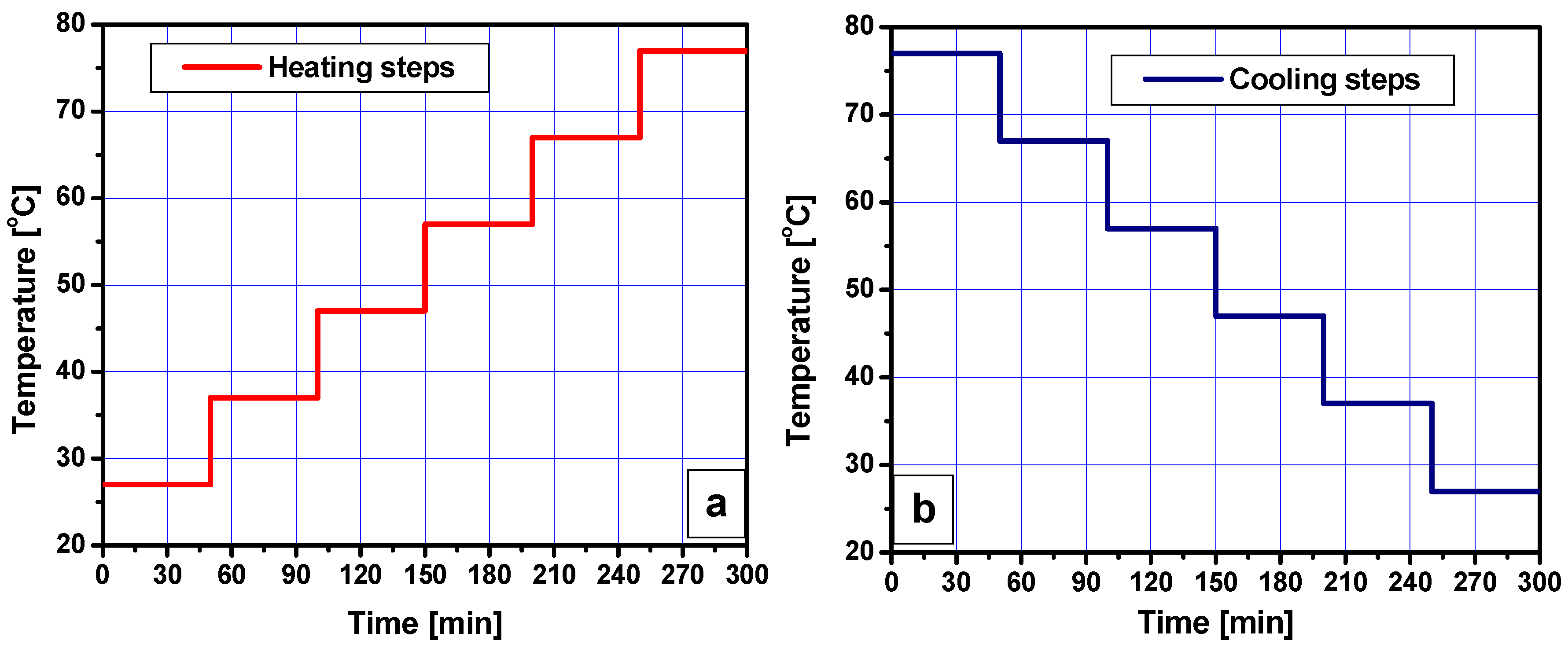 Materials 15 07577 g001