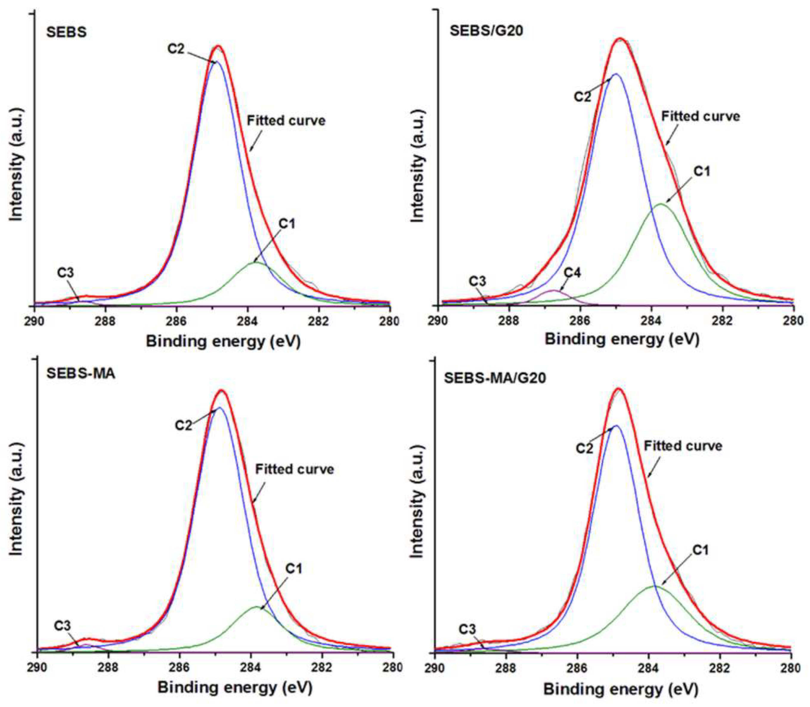 Materials 15 07577 g006